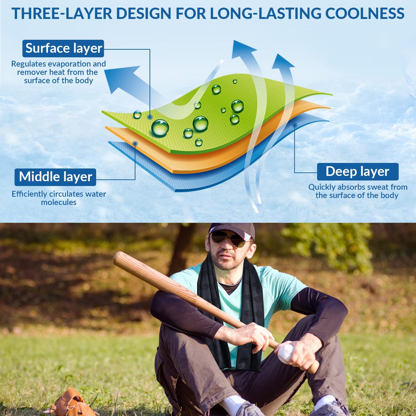 Sukeen Cooling Towels(40"x 12"), Cool Towels for Neck, Baseball Sport Sweat Rag for Gym, Cooling Towel for Yoga, Golf, Camping, Running, Workout & More Activities