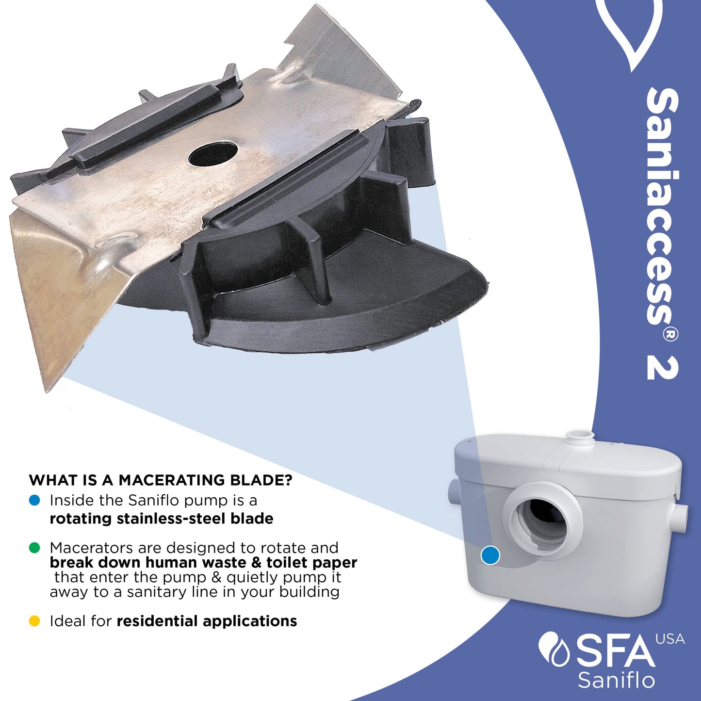 SANIFLO Saniaccess 2 + Toilet Bowl Elongated + Toilet Tank Bundle - Residential - White