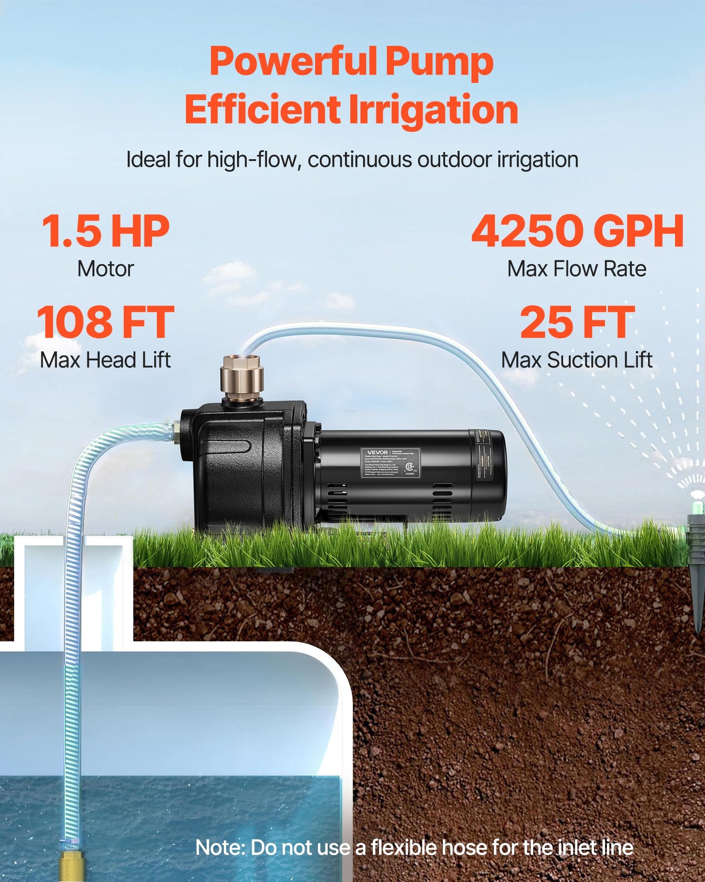 VEVOR 1.5 HP Shallow Well Jet Pump, AC 115/230 Volt, 4250 GPH Dual Voltage Cast Iron Well Jet Pump, with 108 ft Max Head Lift, Easy Voltage Switching, for Garden Irrigation, Lawn Sprinkler System