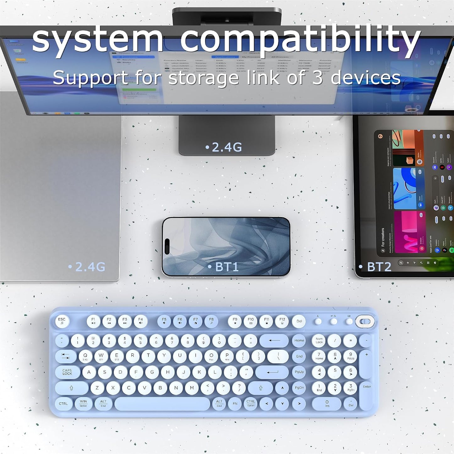 COVEVA 2.4GHz Wireless Bluetooth Keyboard - Full Size Retro Round Typewriter Style Wireless Keyboard with & Bluetooth