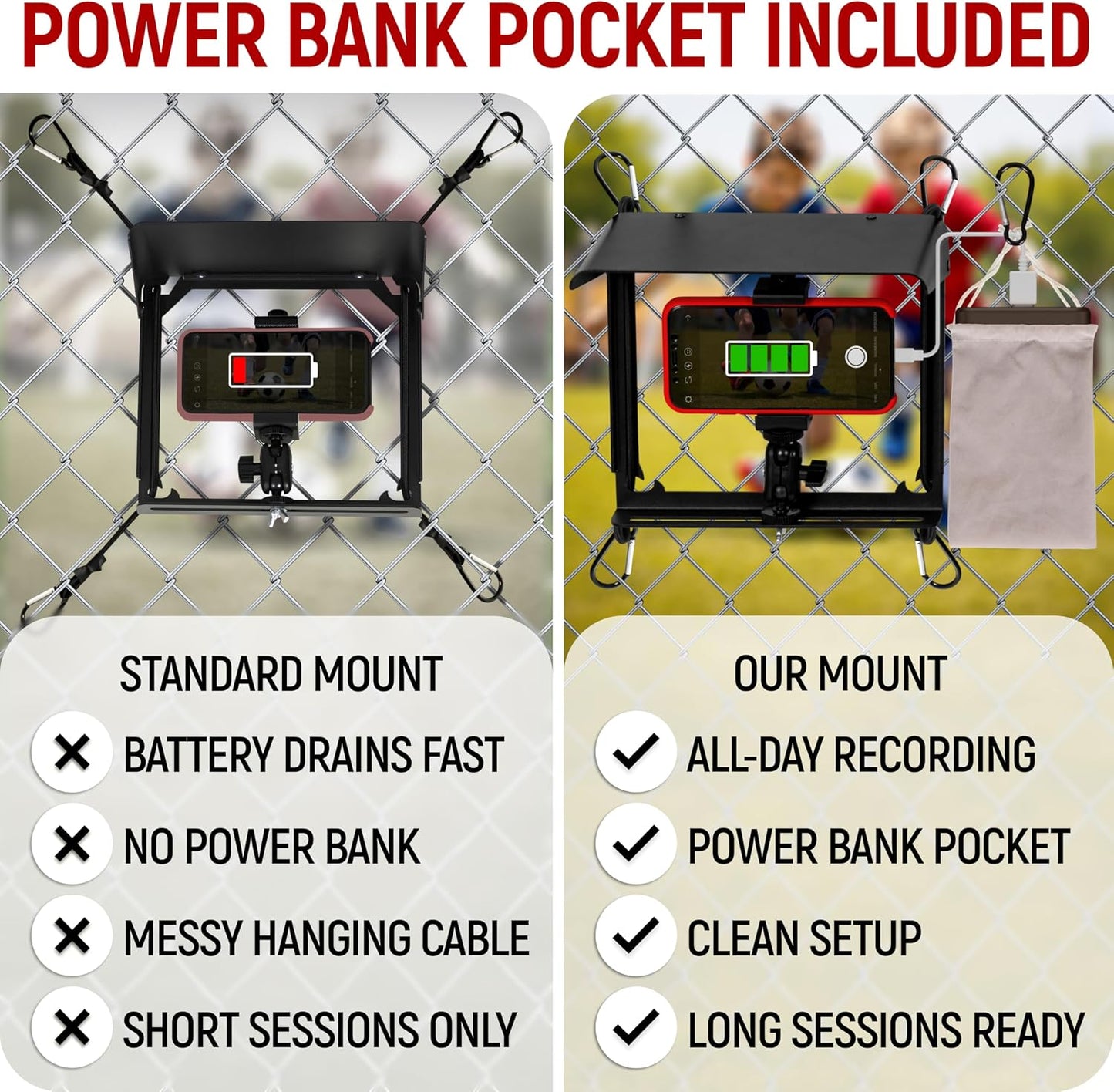 Cell Phone Fence Mount with Sunshade, Aluminum Fence Camera Mount Holder for Streaming & Recording Games, Anti-Overheat