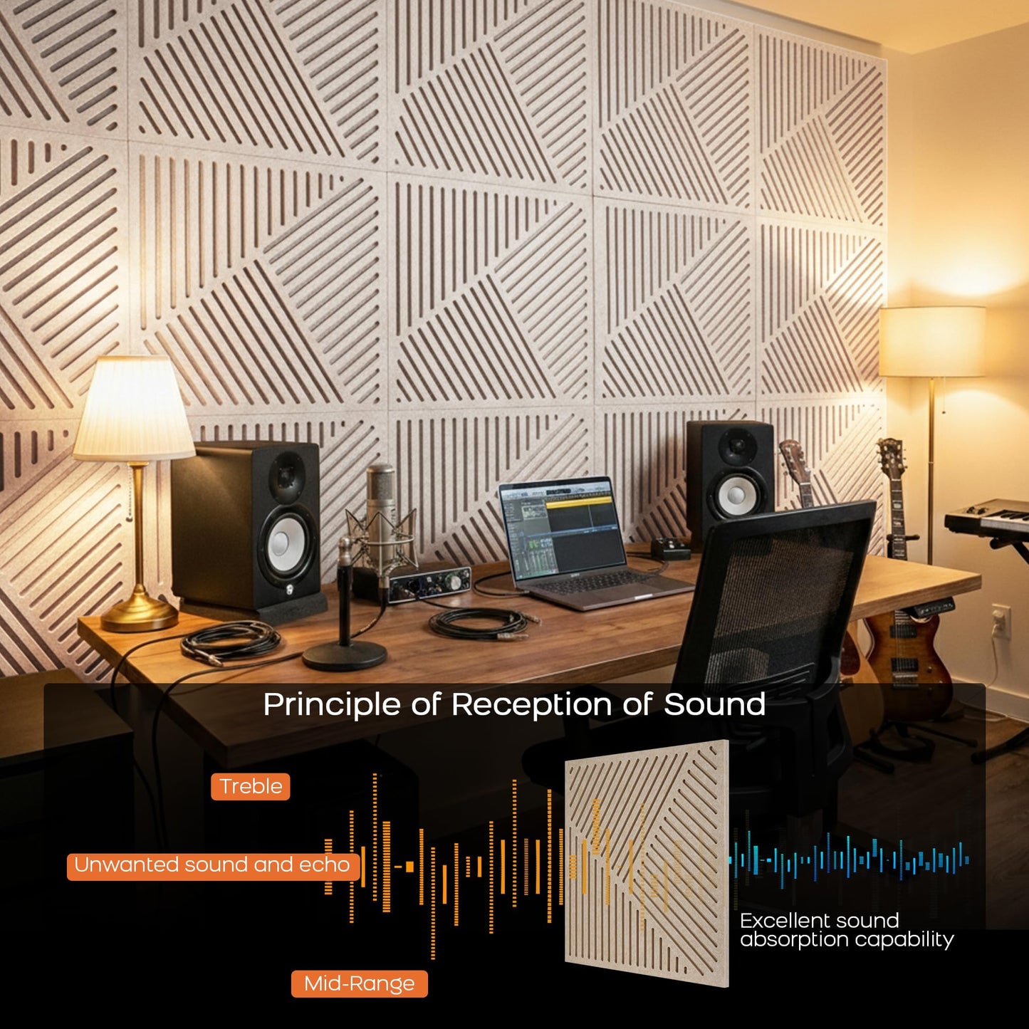 BUBOS Acoustic Panels Soundproof Wall Panels, Thick Double-Layer Sound Absorbing Decor, Twill-Patterned 3D Design, Spike Nail Mount for Recording Studio & Home Theater, 23.6"x23.6", 6 Pack,Camel