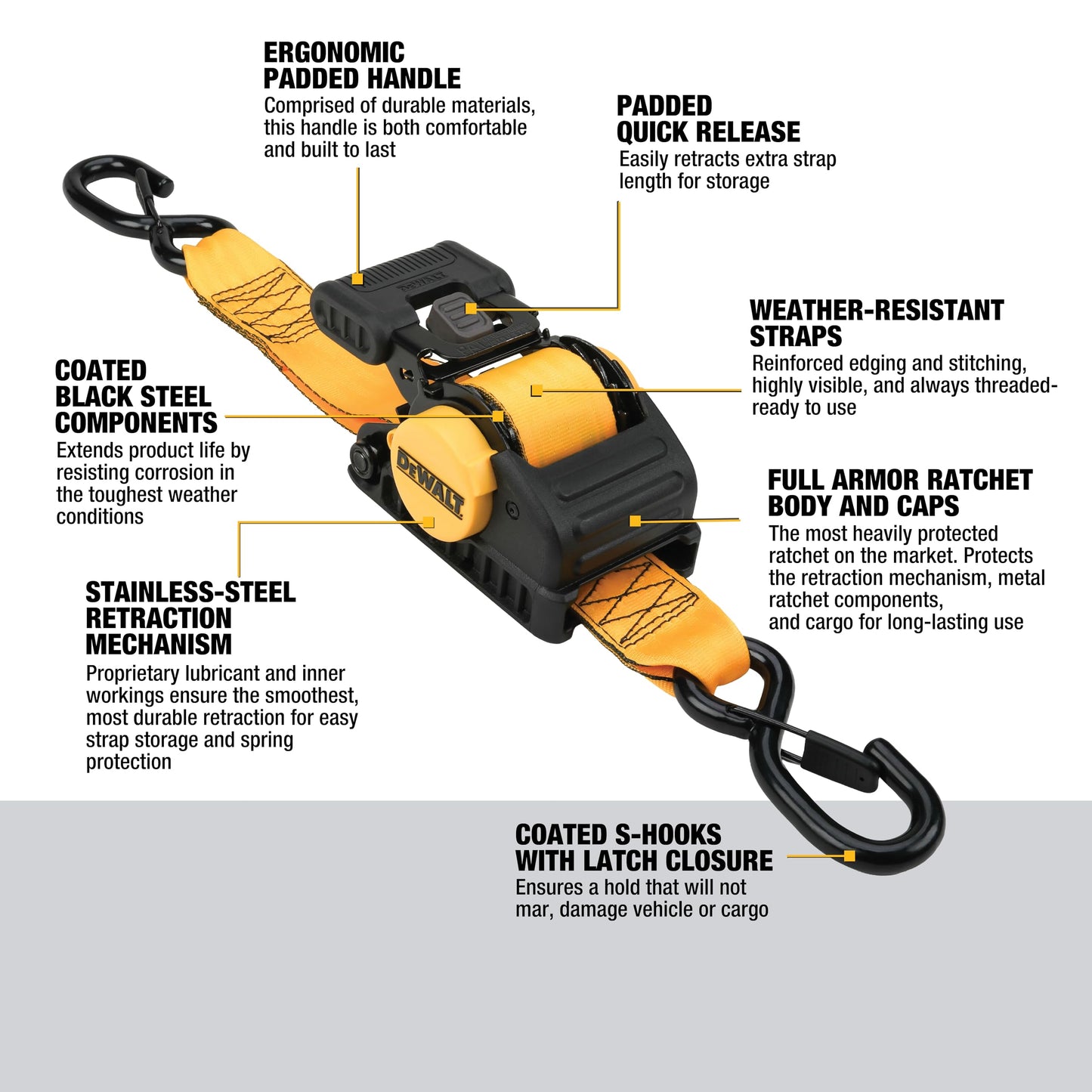 DEWALT DXBC9002-2X 8-Piece Kit with 2” x 10’ Auto Retractable Ratchet Straps (3,300 lb Break Strength) and 1.7" x 18" Premium Soft Loops (11,000 lb Break Strength)
