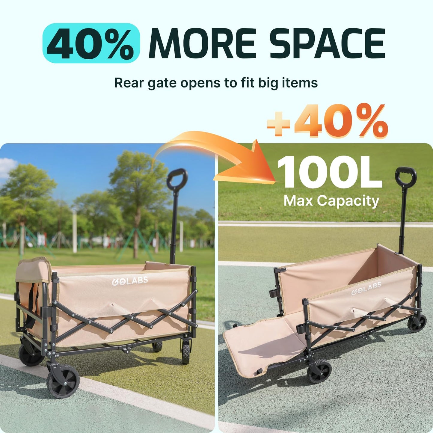 Golabs Collapsible Wagon Cart Max 350lb Load & Expandable Storage 100L, Double Bearing Design for Flexible Steering, Foldable Heavy Duty Garden Cart with 2 Cup Holders for Groceries, Garden & Camping