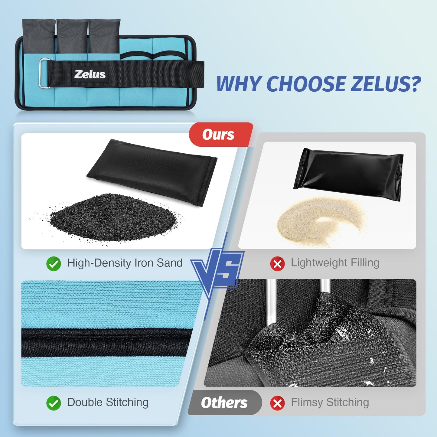 ZELUS 1 Pair Adjustable Ankle Weights, 10 lb Modularized Leg Weight Straps for Women Men, Weighted Ankle Weight Set with Removable Sandbags, 1-5 lb per Ankle Strap for Gym Yoga Jogging Walking, Blue