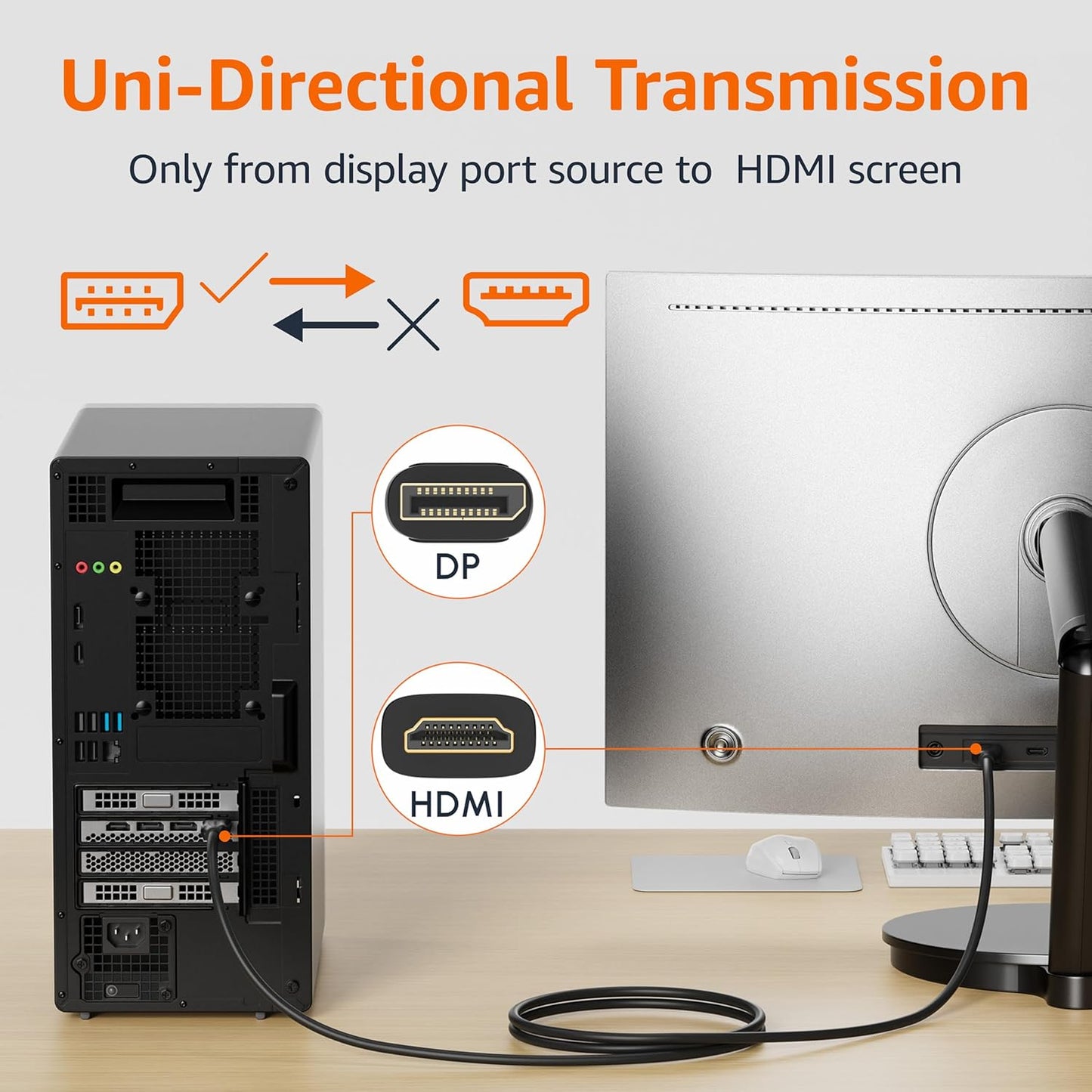 3 Amazon Basics DisplayPort to HDMI Cable, Uni-Directional, Gold-Plated, Video and Audio, Foot, Black