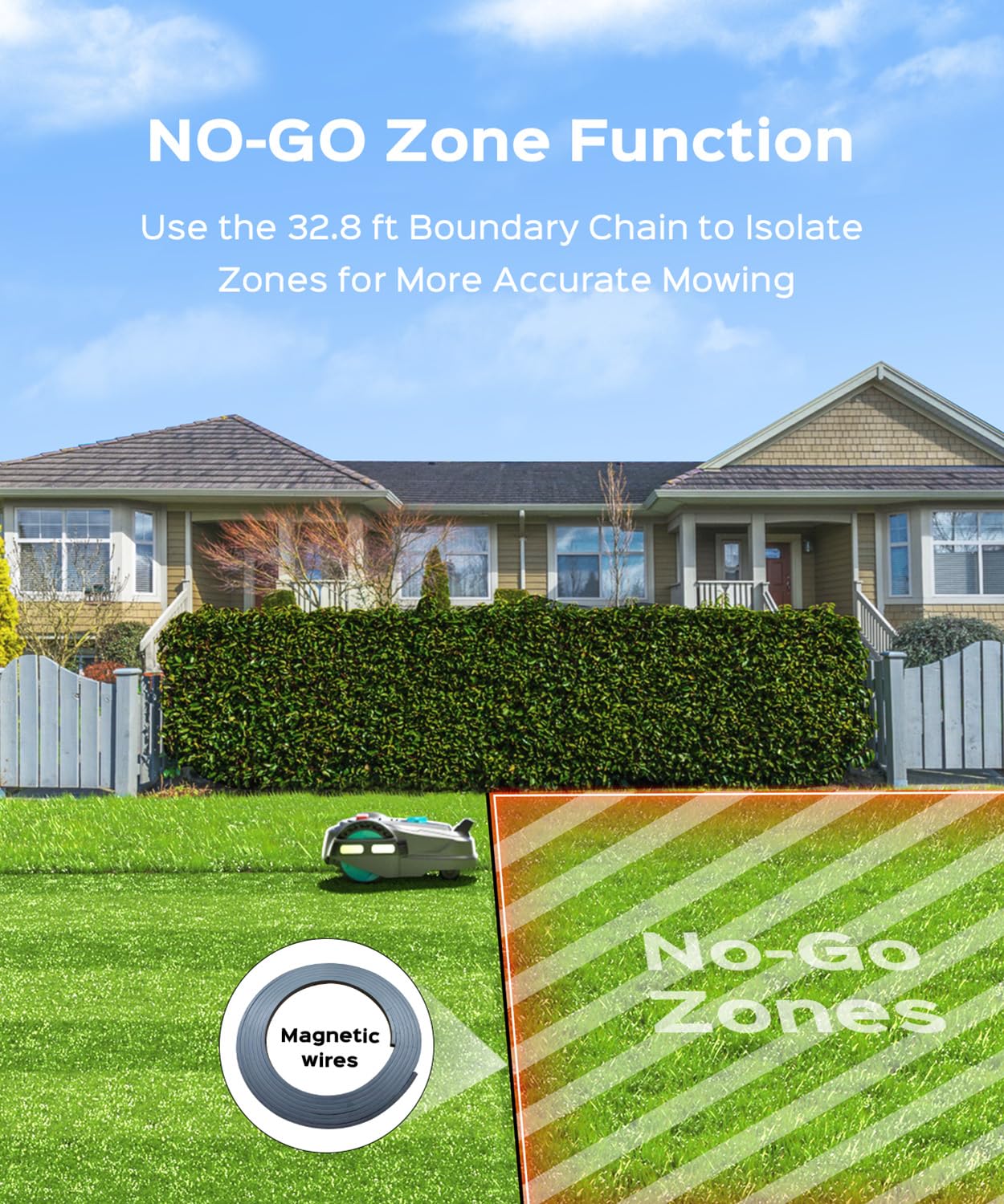 YARDCARE 2026 New M800Plus Robot Lawn Mower, GPS & 3D Vision, with 32.8 ft Magnetic Stripe, Obstacle Avoidance, Auto-Charging, APP Control, Bow-Shaped Mowing for Lawns up to 8611 sq.ft (Grey)