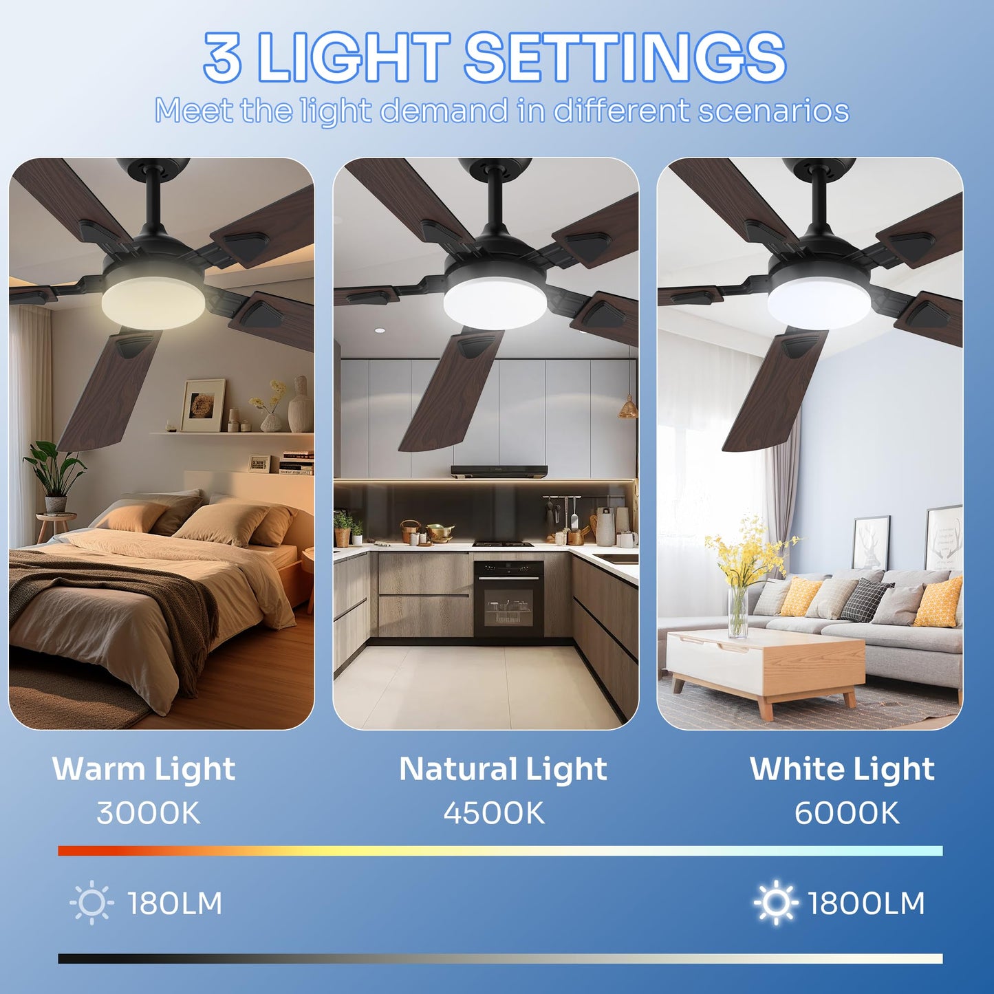 Crazypai Ceiling Fans with Lights, 52 Inch Modern Ceiling Fans with Lights and Remote Control, DC Reversible Motor, Noiseless, 3CCT, Ceiling Fan for Bedroom, Living Room, Apartment Indoor/Outdoor Use