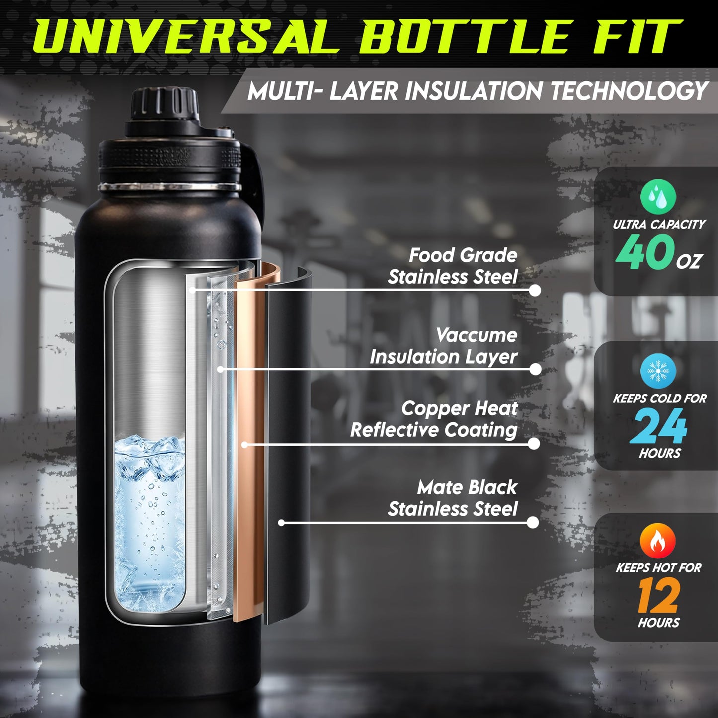 Magnetic Gym Bag & Magnetic Water Bottle Holder Set - 40oz Insulated Stainless Steel Bottle, Microfiber Towel, Cross Body Strap & Phone Holder Magnet - Gym Bag Essentials for Fitness, Work & Travel