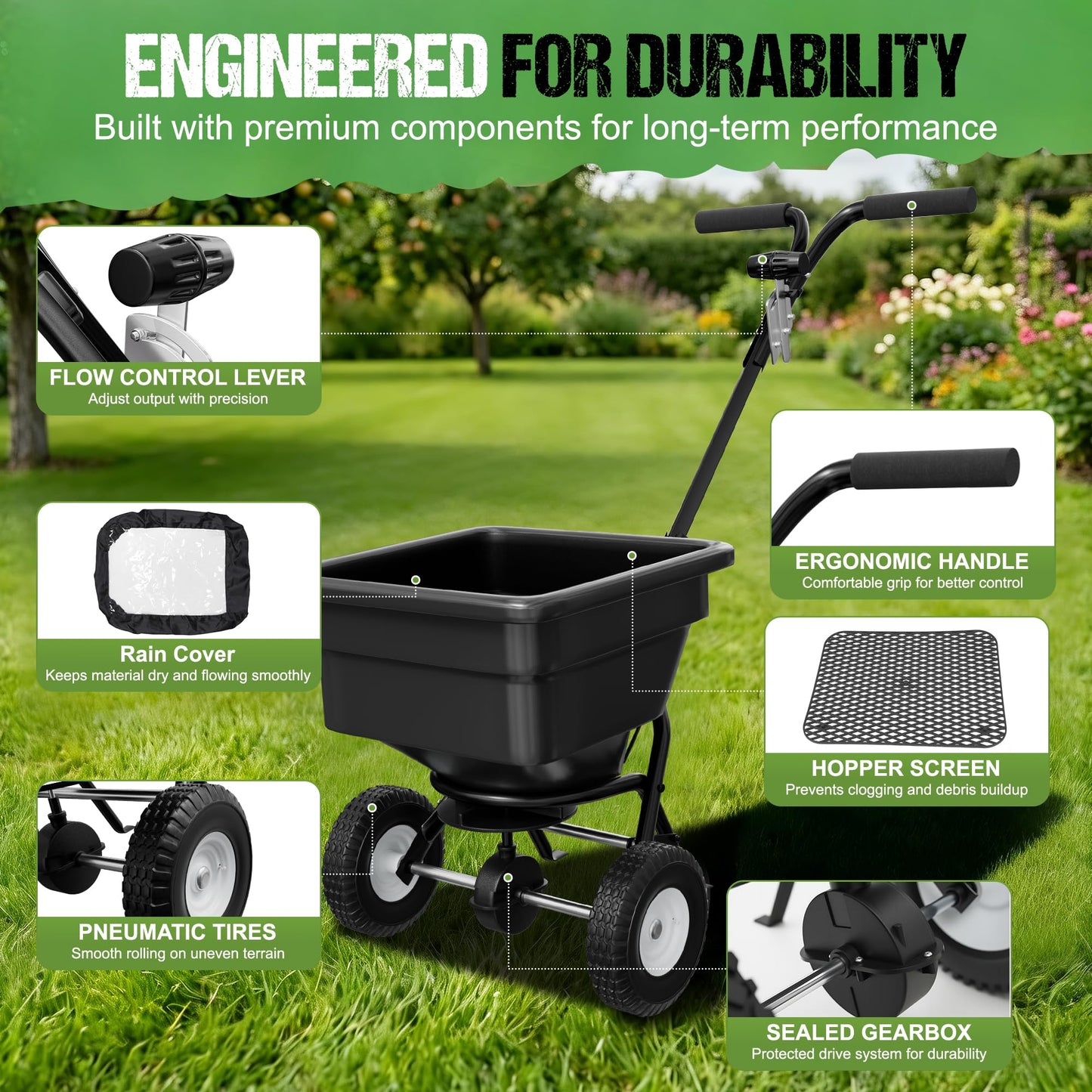 PPOLB Broadcast Spreader for Lawns, 100LB Fertilizer Spreader with 30-Level Flow Control, Walk Behind Lawn Seed & Salt Spreader, 0–10FT Coverage, Hopper Screen, Rain Cover, 12" Pneumatic Wheels