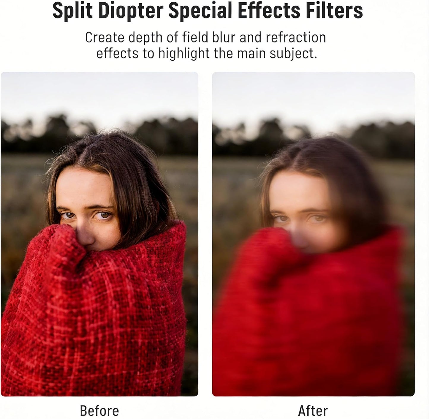 KOJAES (80mm) Handheld Diopter Effect Lens Filter - Creative Foreground Blur Prism Lens fx for Unique Photography
