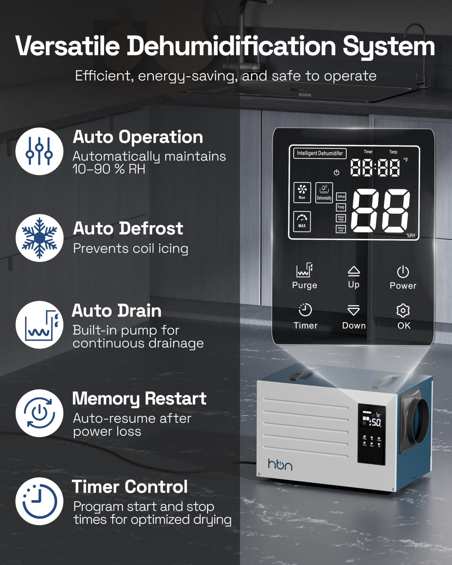HBN Crawl space Dehumidifier 125 Pints with Pump and Drain Hose, Industrial Dehumidifier for Basement and Commercial up to 5900 Sq. Ft, Large Capacity, Built-in 24-Hour Timer