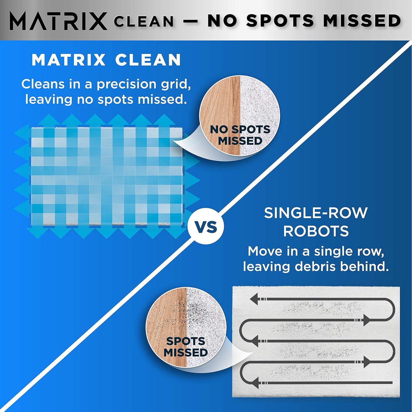 Shark AV2310AE Matrix Robot Vacuum - Self-Emptying, Precision Mapping, Ideal for Pet Hair - Wi-Fi, Black/Brass