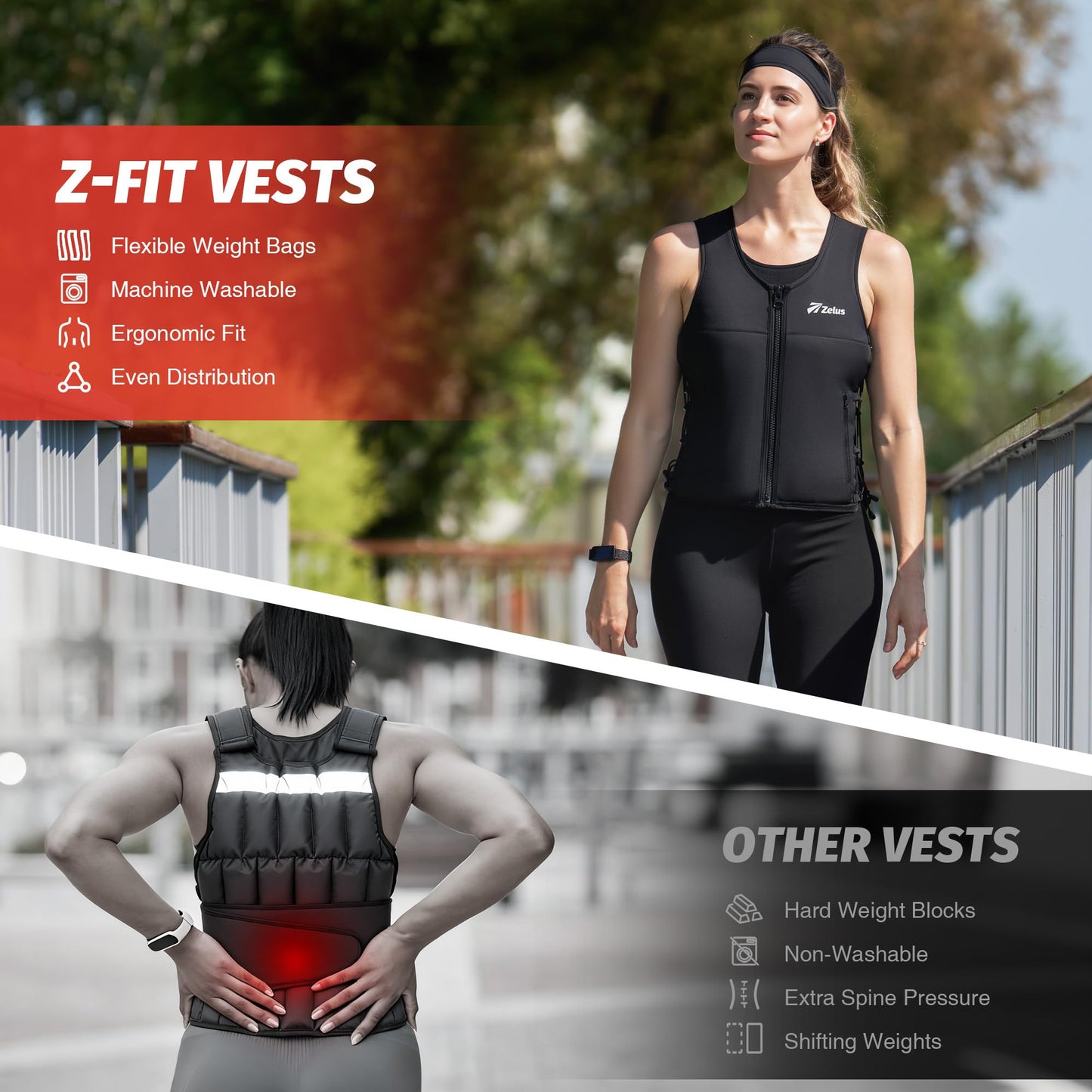 ZELUS Weighted Vest Woman, Adjustable Weighted Vest 1-10lb/ 1-15lb with Removable Z-Fit Soft Iron Weights, for Weight Loss Running Walking Rucking Strength Training, Reflective & Pocket Design