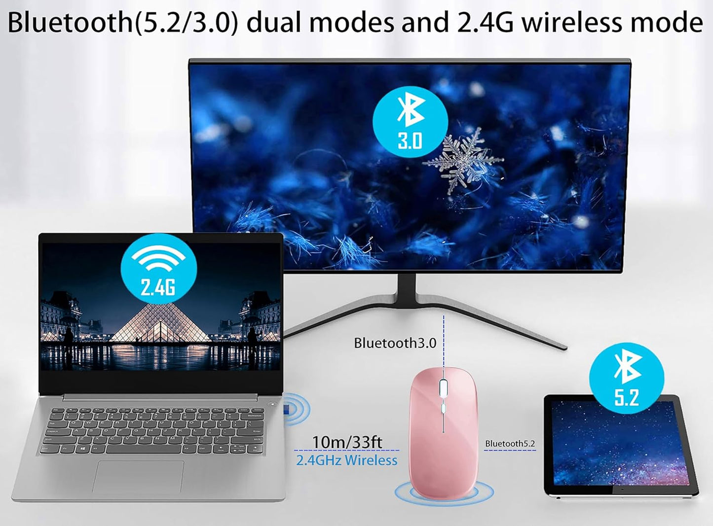 WREANU Use(BT5.2 2.4G Wireless Bluetooth Mouse Rechargeable Laptop Mice with LED Lights Silent Slim & Portable USB)