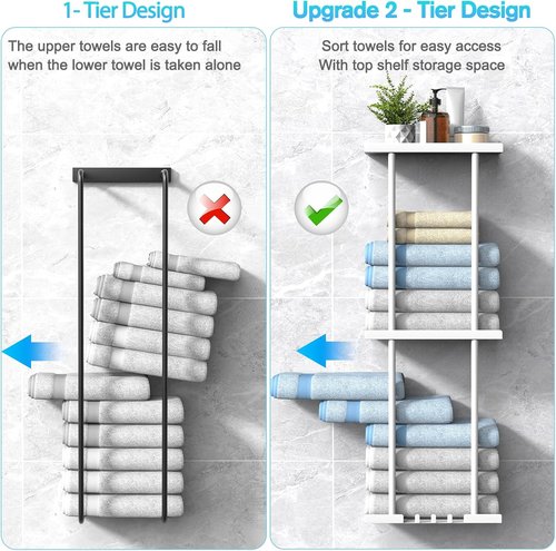 Liuoud Towel Rack - Wall Mounted Vertical Towel Storage Organizer with Shelf | Holds 6 Large Bath Sheets, White