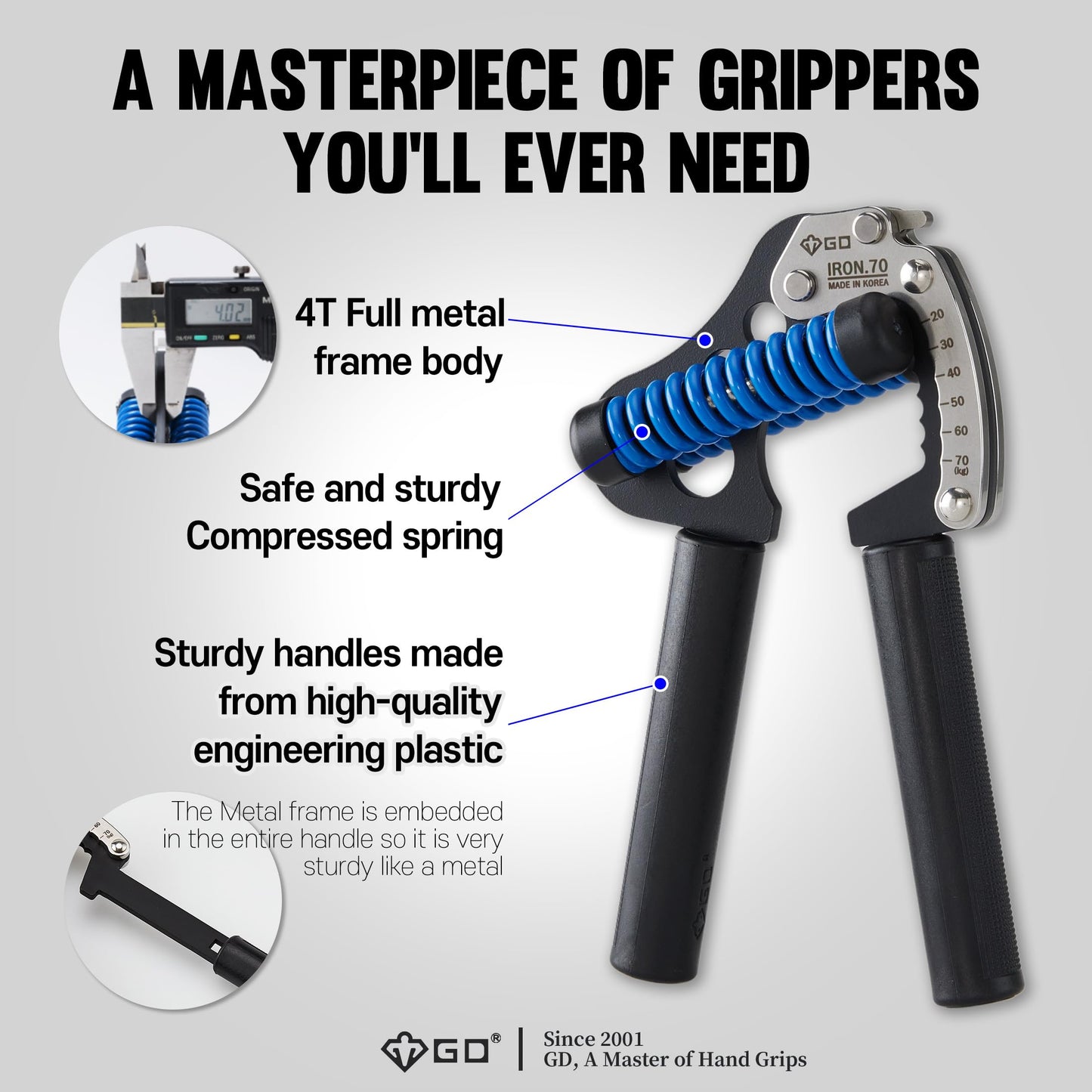 GD IRON GRIP 70(P) Adjustable Hand Grip Strengthener, 44~154lbs Grip Strength Trainer Premium Forearm Strengthener Hand Gripper for Grip Strength