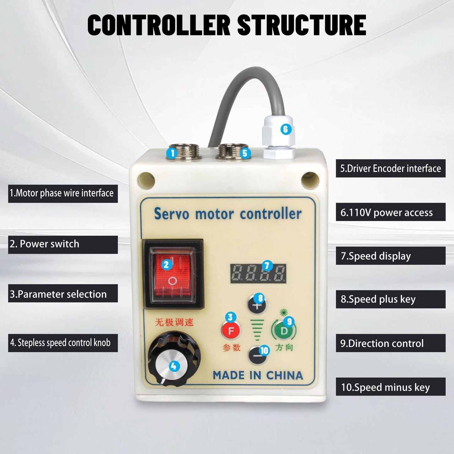 CNCTOPBAOS 550W AC Permanent Magnet Brushless Servo Motor Kit 110V 3/4HP 1.85N.m, 200-7000RPM Knob Adjustable Speed CW/CCW Servo Controller for Lathe Woodworking Tapping Belt Sander Sewing Machine