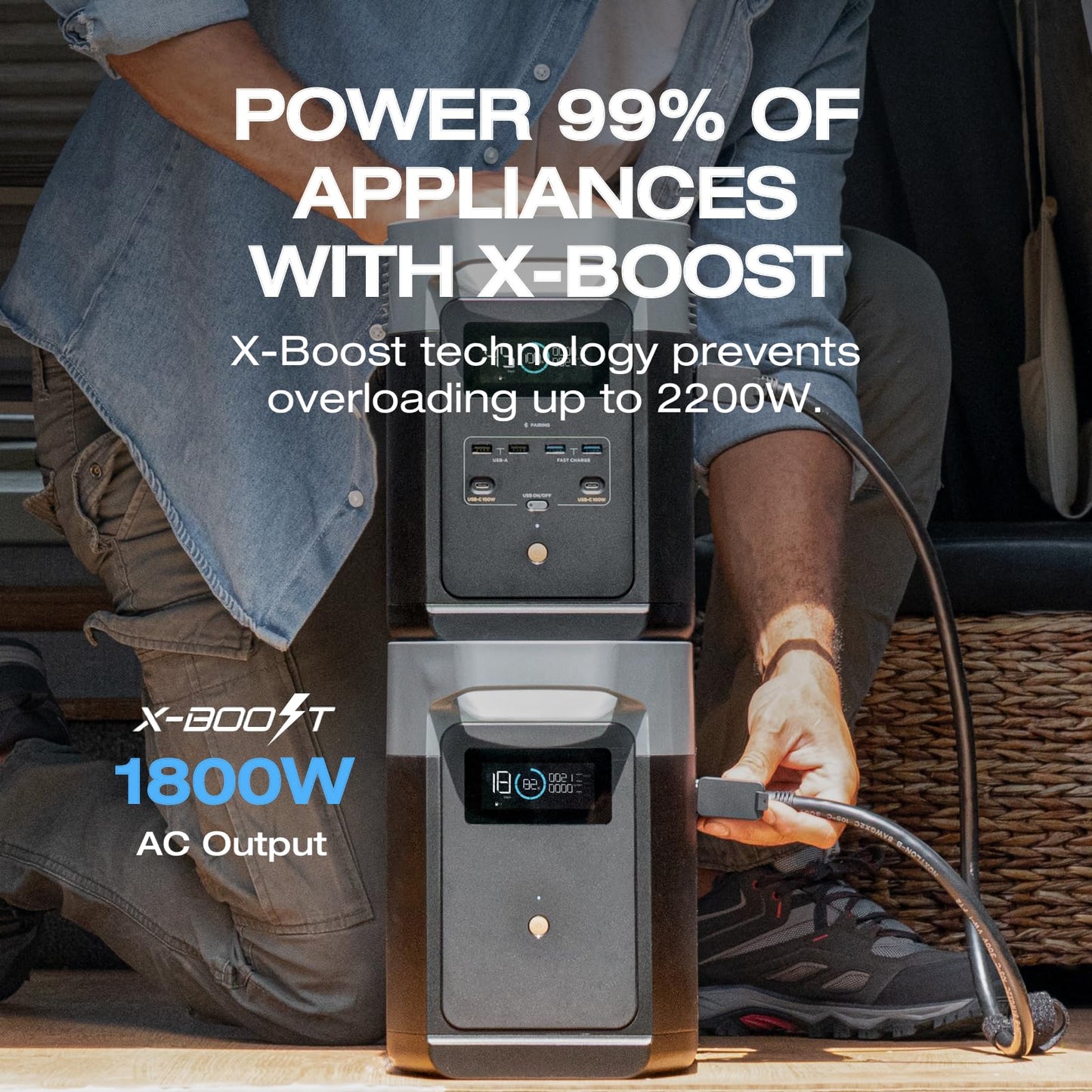 EF ECOFLOW Solar Generator DELTA 2 with 160W Solar Panel, LFP(LiFePO4) Battery, Fast Charging, Portable Power Station for Home Backup Power, Camping & RVs