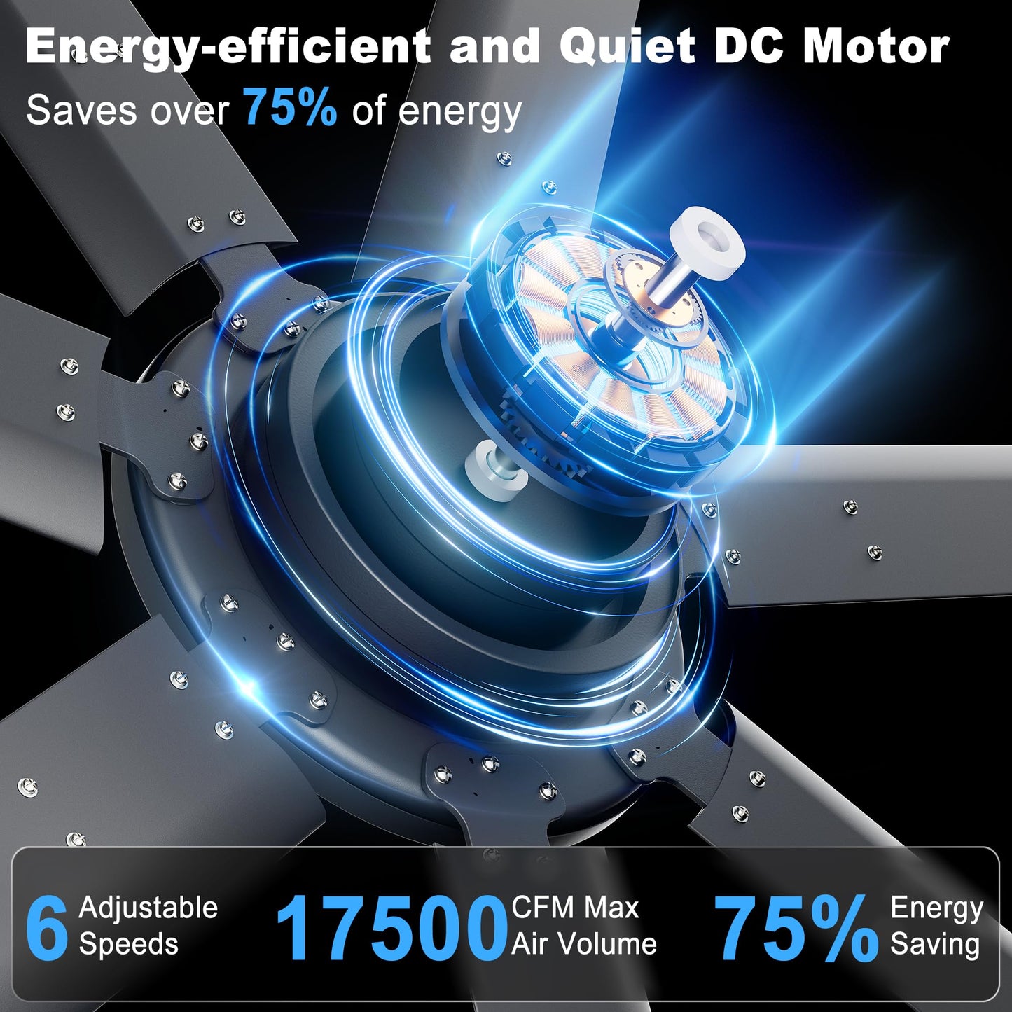 Ohniyou 96'' Ceiling Fan No Light, Black Industrial Ceiling Fan with Remote/APP, 7 Aluminum Blades, 17500 CFM DC Motor for Shop, Warehouse, Gym, Garage, Patios
