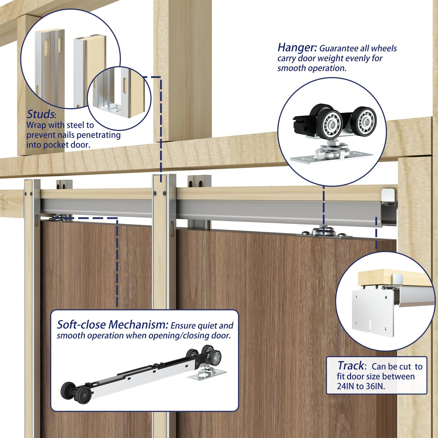 JUBEST 2 Set Pocket Door Frame Kits with 220LBS Two-Way Soft-Close Mechanism, Easy to Install Pocket Door Kit, for Double Door 48" to 72"x80", Durable and Stylish Hidden Door Kit, Smoothly and Quietly