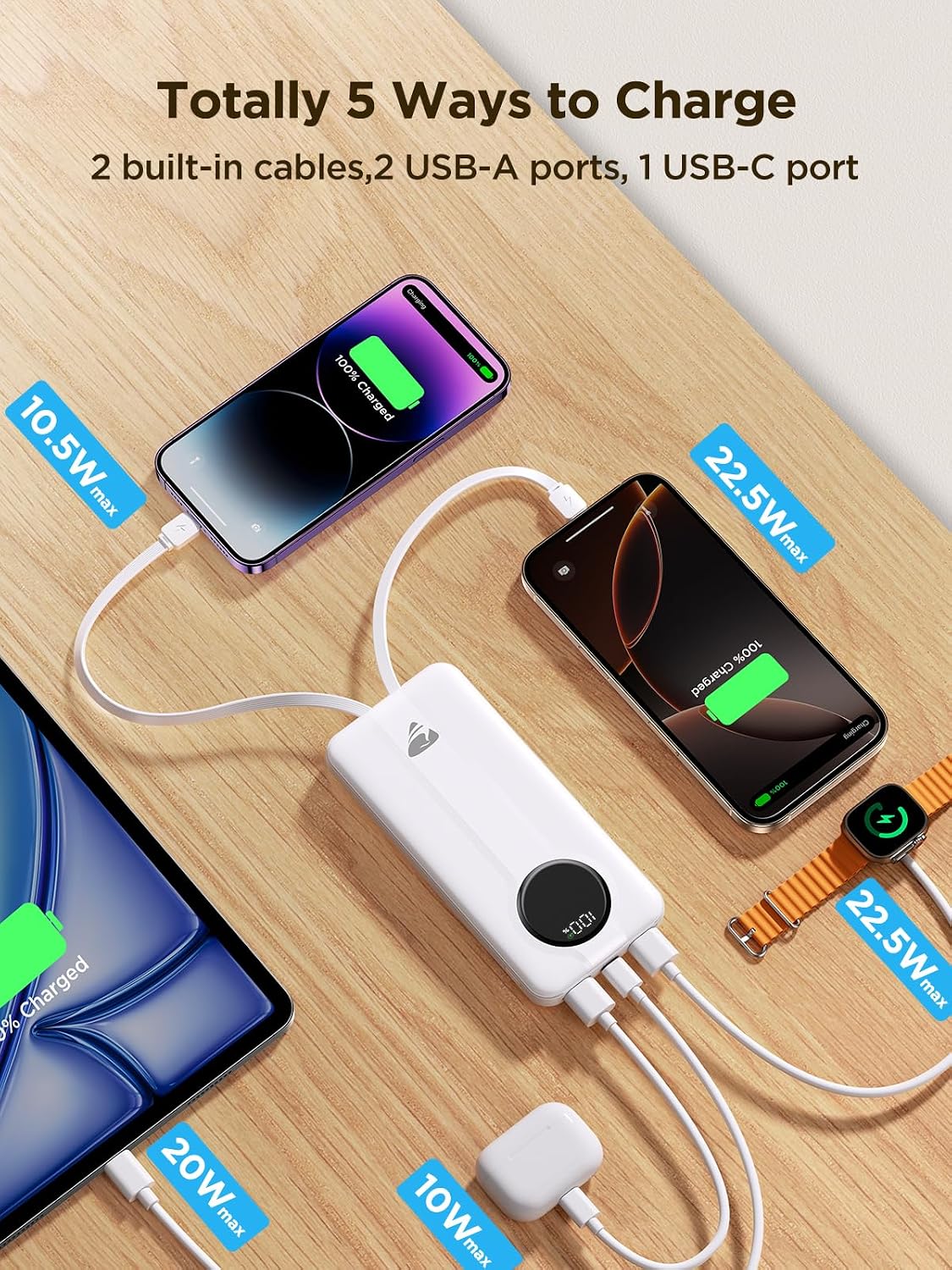 Aioneus 10000mAh 22.5W Pack 16 15 14 13 12 S24 A15 Phone(1 Pack) Power Bank, Portable Charger with Built in Cables Fast