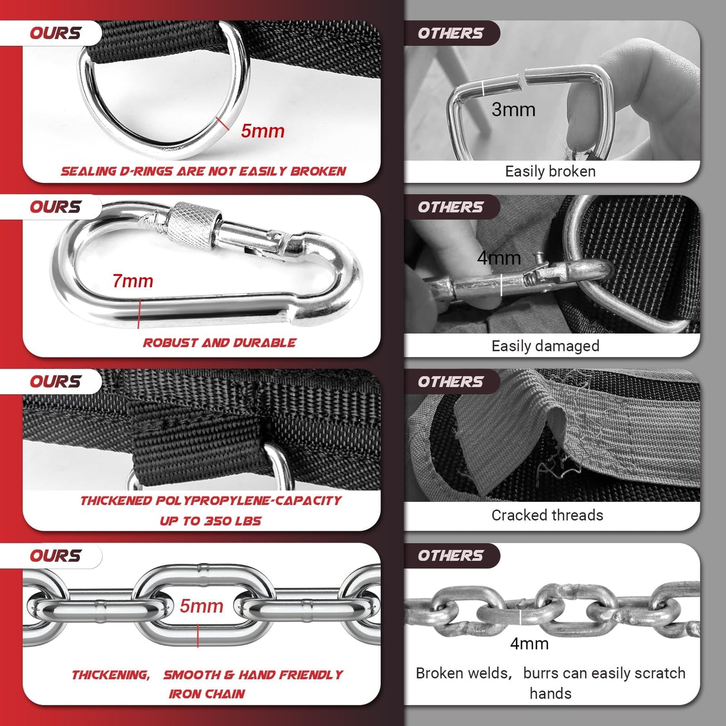 3-in-1 Weighted Pull Up Belt, Weight Lifting Dip Belt with 40.6 IN Chain & Self Locking, Weighted Gym Belt for Pull Up, Squat, Powerlifting & Deadlift, Capacity Up to 350 LBS(Black Size M)