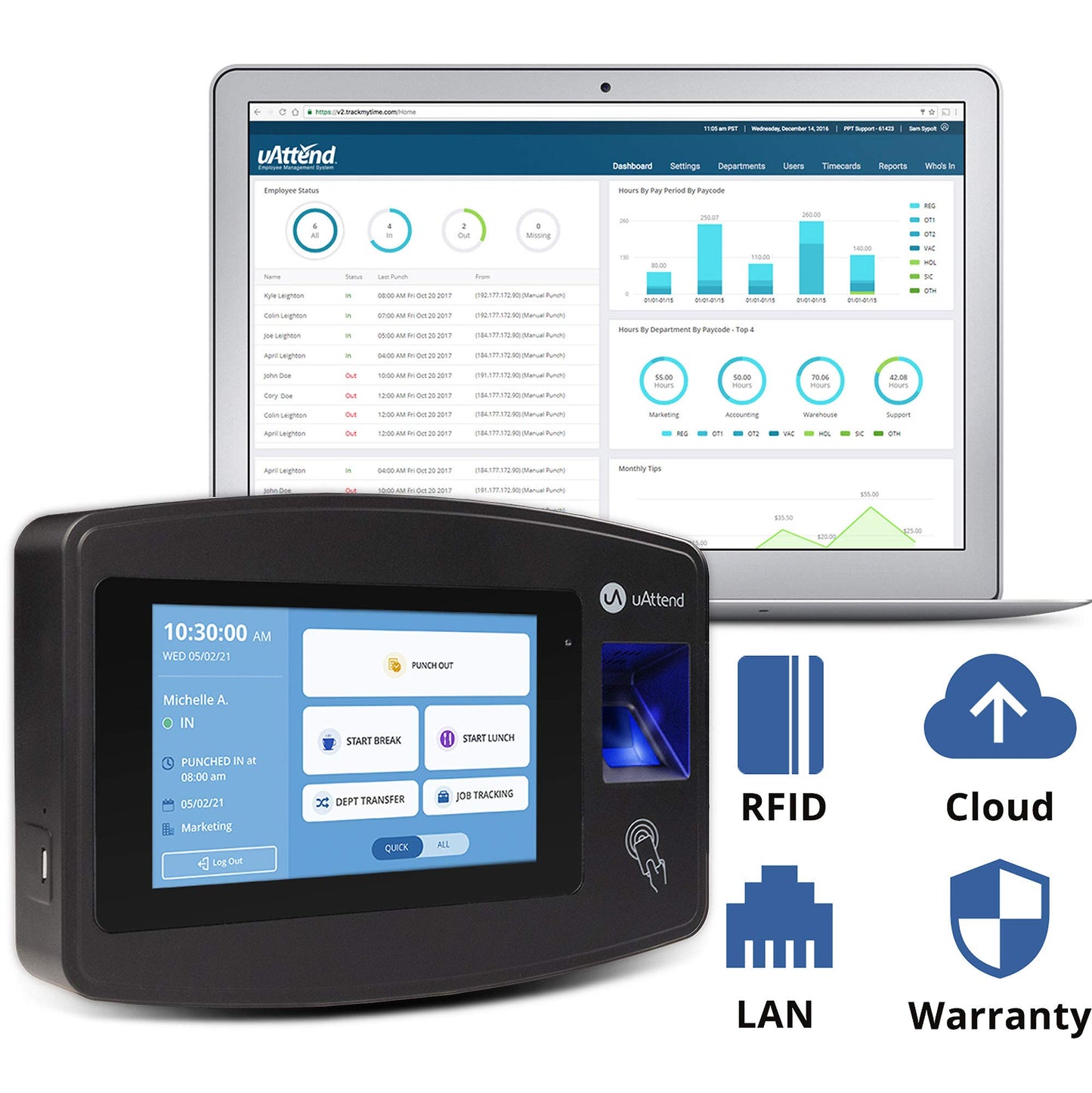 uAttend JR1000 Biometric Fingerprint, RFID, PIN Time Clock for Small Business - Cloud-Based Attendance System with Optional Payroll Integration - All-in-One System