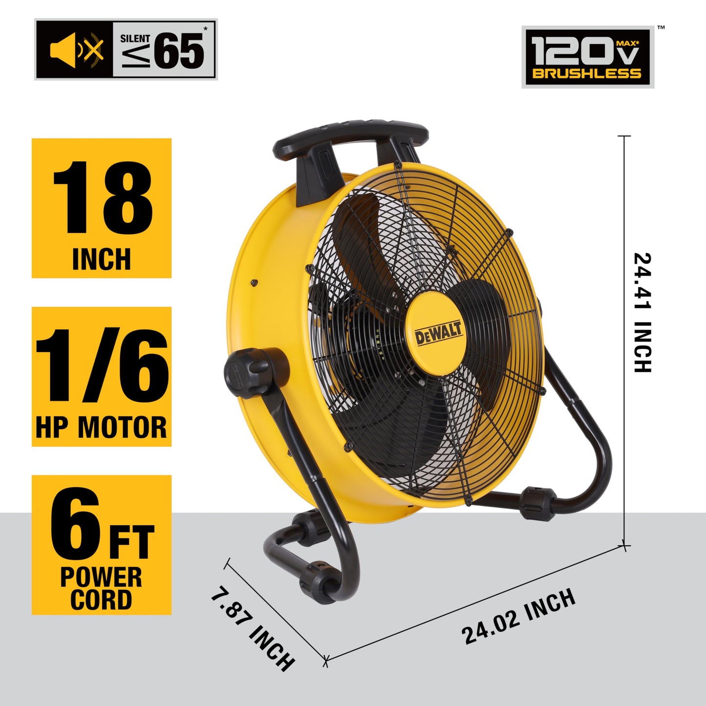 DEWALT DXF1840 Floor Fan, Industrial Fans, 18 Inch High Velocity Fan with 3-Speed Heavy Duty Air Circulator and 180 Adjustable Tilt, Large Electric Metal Rotating Garage Fan, Drum fan for Work, Yellow