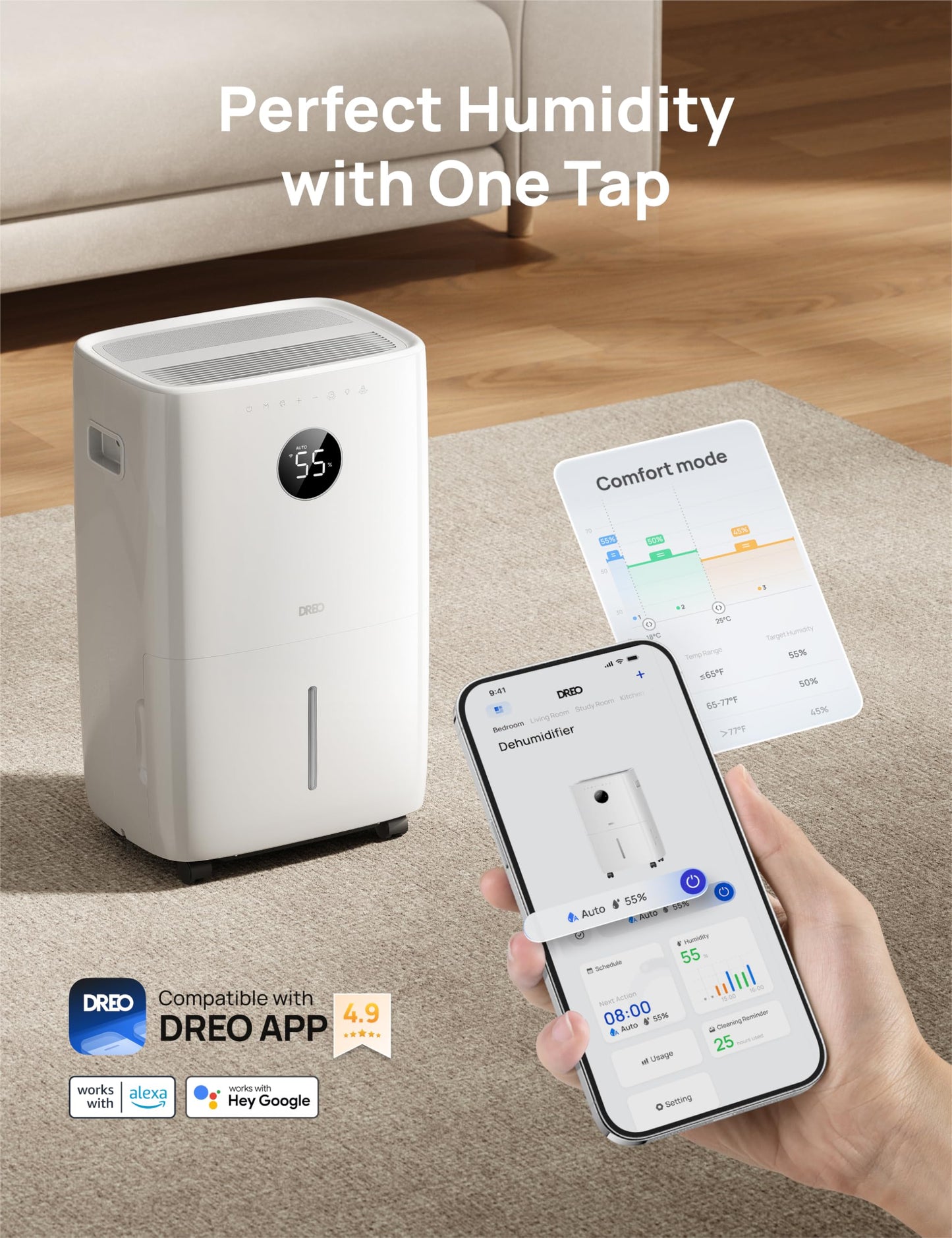 DREO 110-Pint Smart Dehumidifier for Basement, 4500 Ft² for Large Room, 2 Gallon Water Tank, Auto/Comfort/Constant Mode Dehumidifiers for Home, Bedroom, Bathroom, with Drain Hose, White, 711S