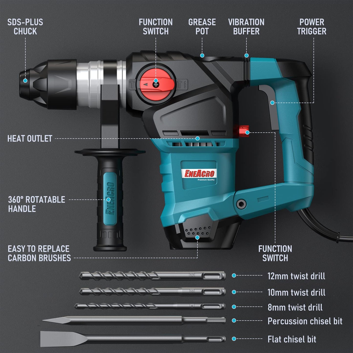 ENEACRO 1-1/4 Inch SDS-Plus 12.5 Amp Heavy Duty Rotary Hammer Drill
