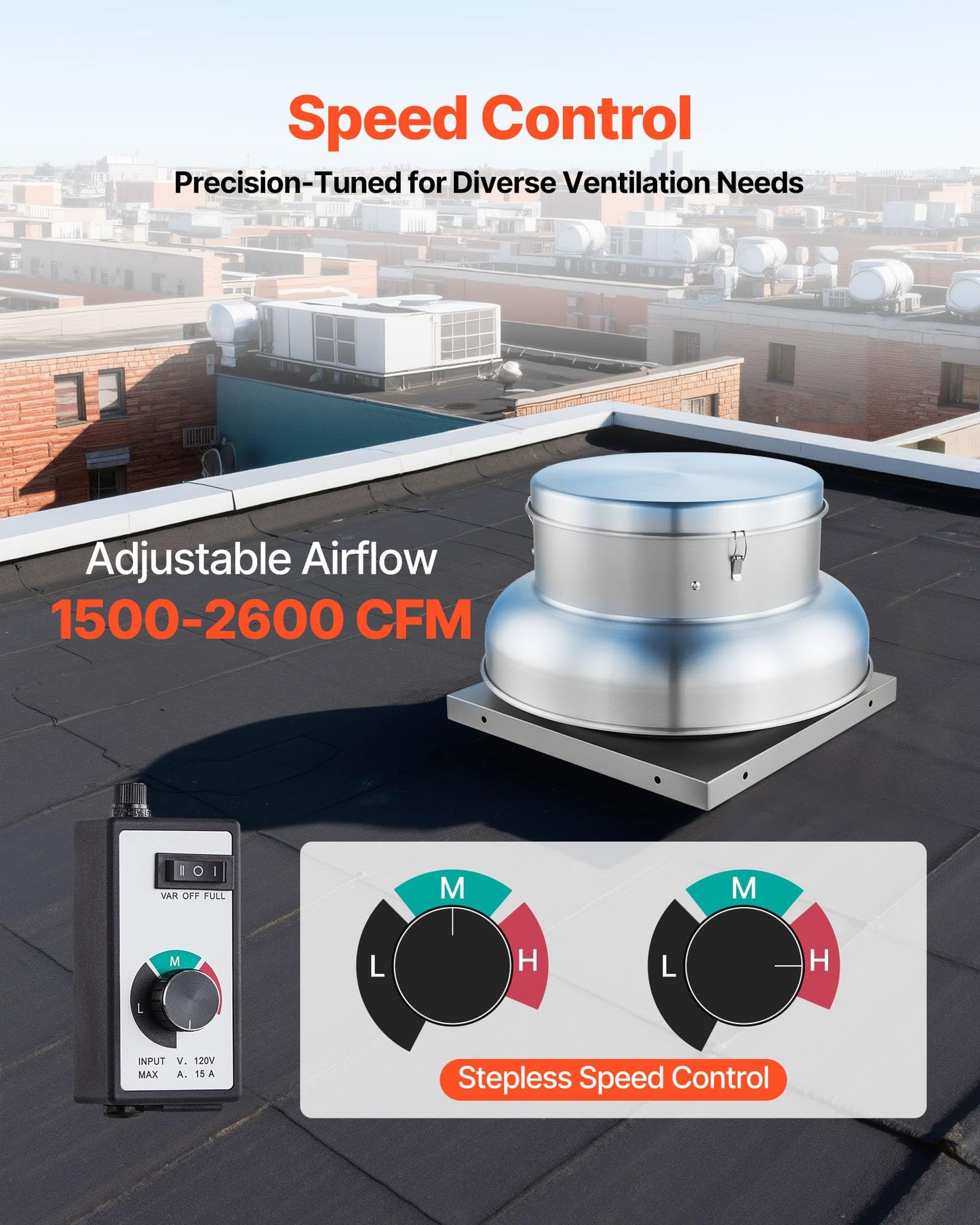 VEVOR Roof Exhaust Fan, 1500CFM & 2600CFM Adjustable Speed Control Attic Vent Fan with High-Power Motor, 24.8inch Fan Base Heavy-Duty Aluminum Alloy, Compact for Garage,Kitchen,Bathroom,Silver