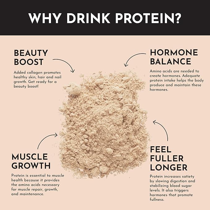 JUST INGREDIENTS Salted Caramel Protein Powder ??30-Serving Blend with 100% Grass-Fed Whey & Organic Plant Proteins ??Naturally Flavored ??Supports Muscle Recovery, Energy *