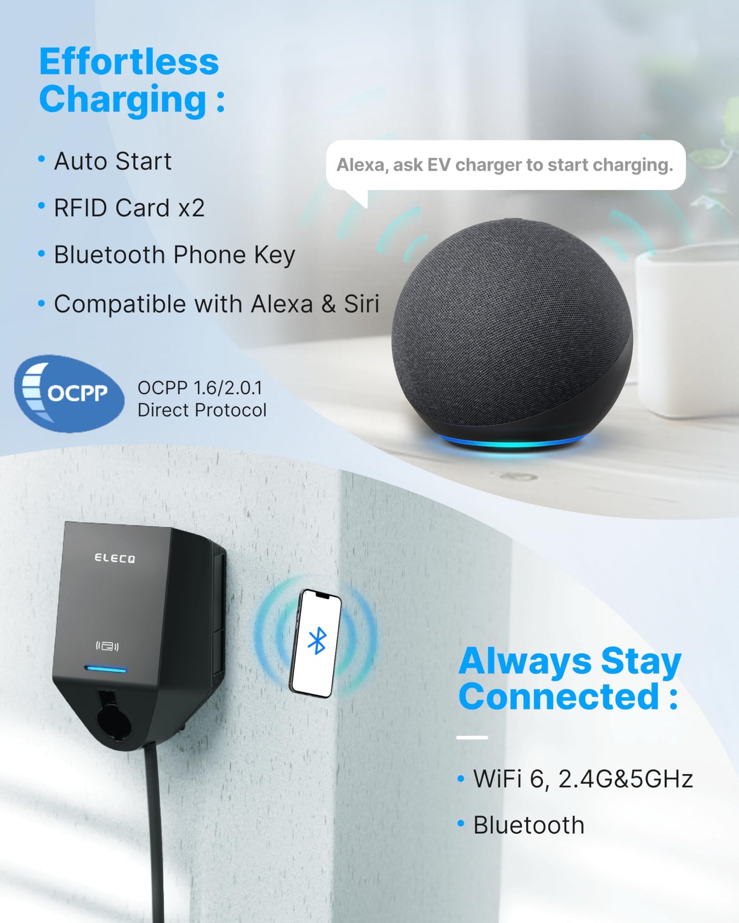 ELECQ Smart Level 2 EV Charger, Active Load Management, Solar EV Charging Mode, Wi-Fi Enabled, OCPP Compatible & Future-Proof, 40A NEMA 14-50 Plug-in EV Charger for Home with J1772 Connector