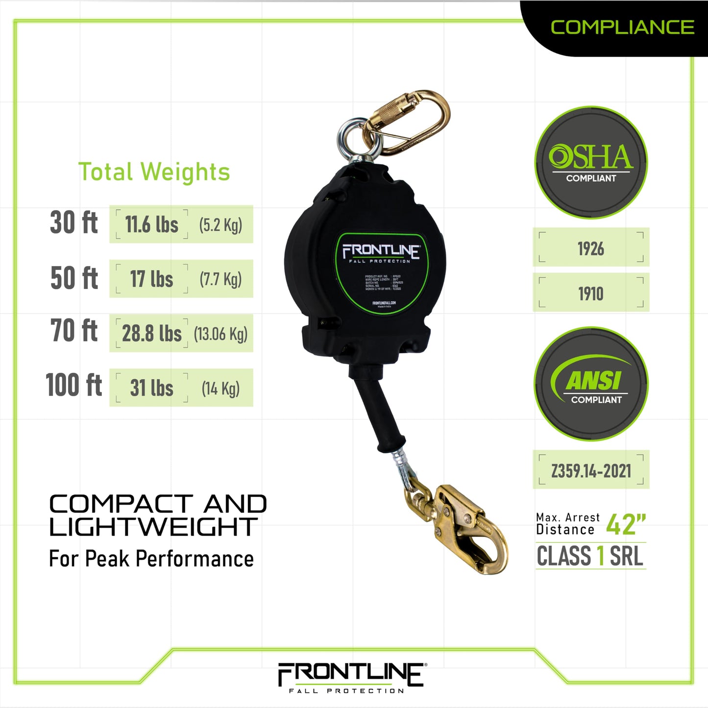 Frontline RPG30' Cable SRL with Steel Snap Hook End | 3/16" Galvanized Steel Cable | Lightweight, Durable | Swivel Anchorage Eye | 310 lbs Capacity | ANSI & OSHA Compliant (1 Pack)