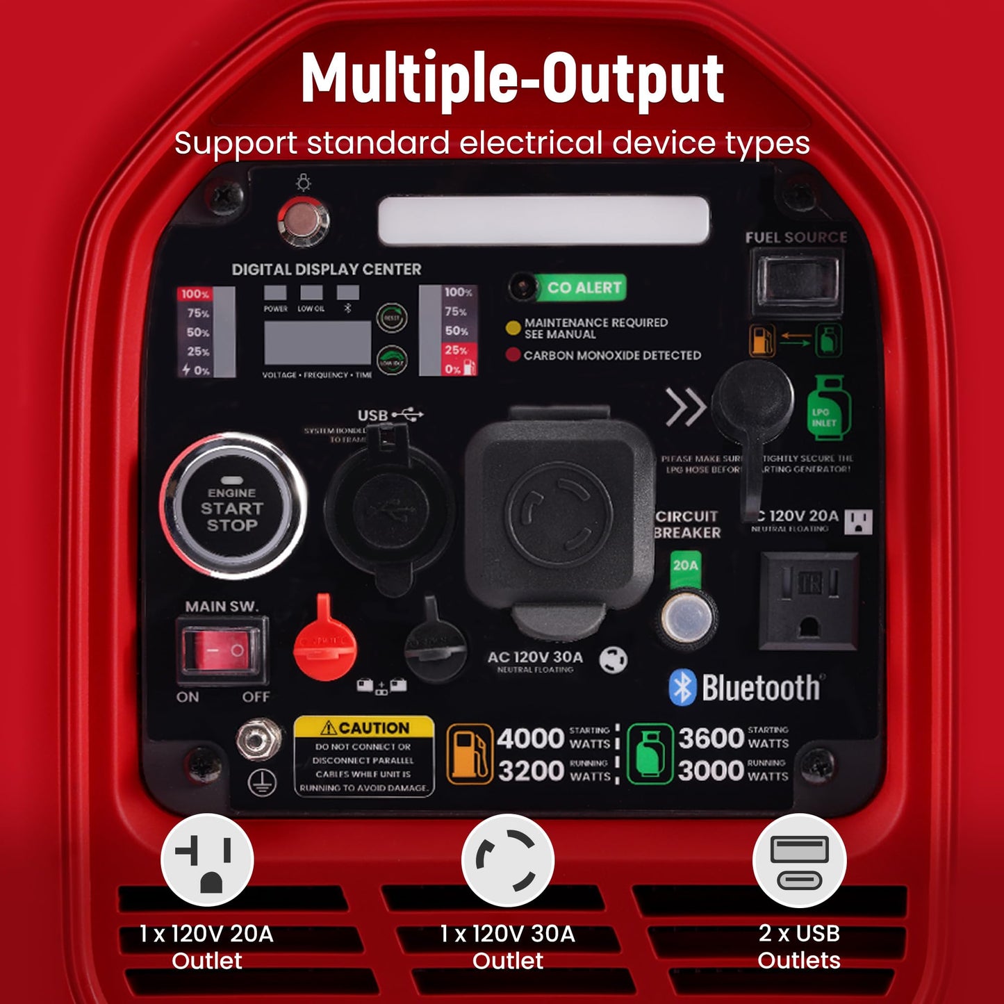 maXpeedingrods 4000 Watt Dual Fuel Inverter Generator with Bluetooth® Control Start and Display, RV Ready, Electric Start, Quiet for Outdoor Camping, Home Backup, Garden，PGMA Compliant