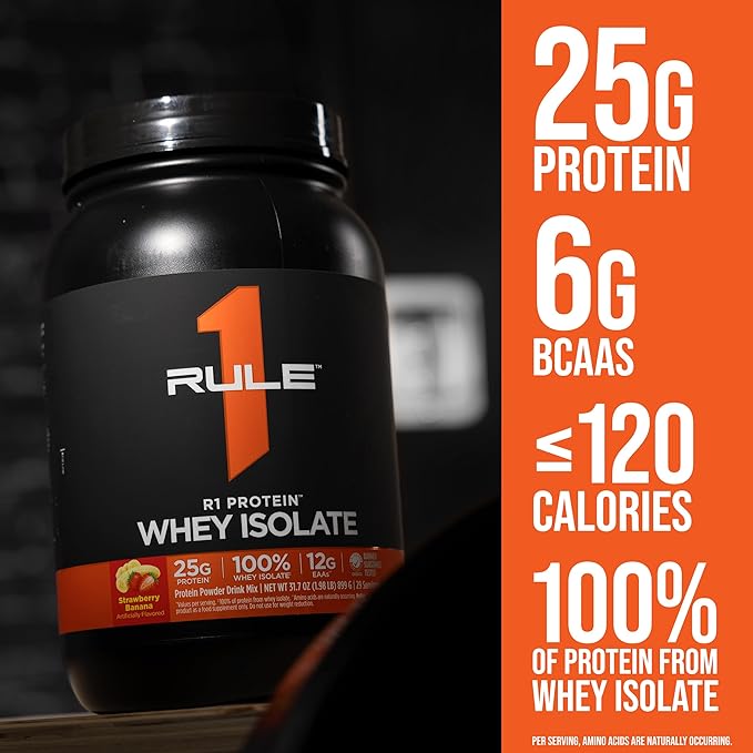 Rule 1 R1 Protein Whey Isolate - with 25g Protein & 6g BCAA Exclusively from Isolated & Hydrolyzed Sources for Workout Recovery (5 Pounds*, Pistachio Ice Cream)