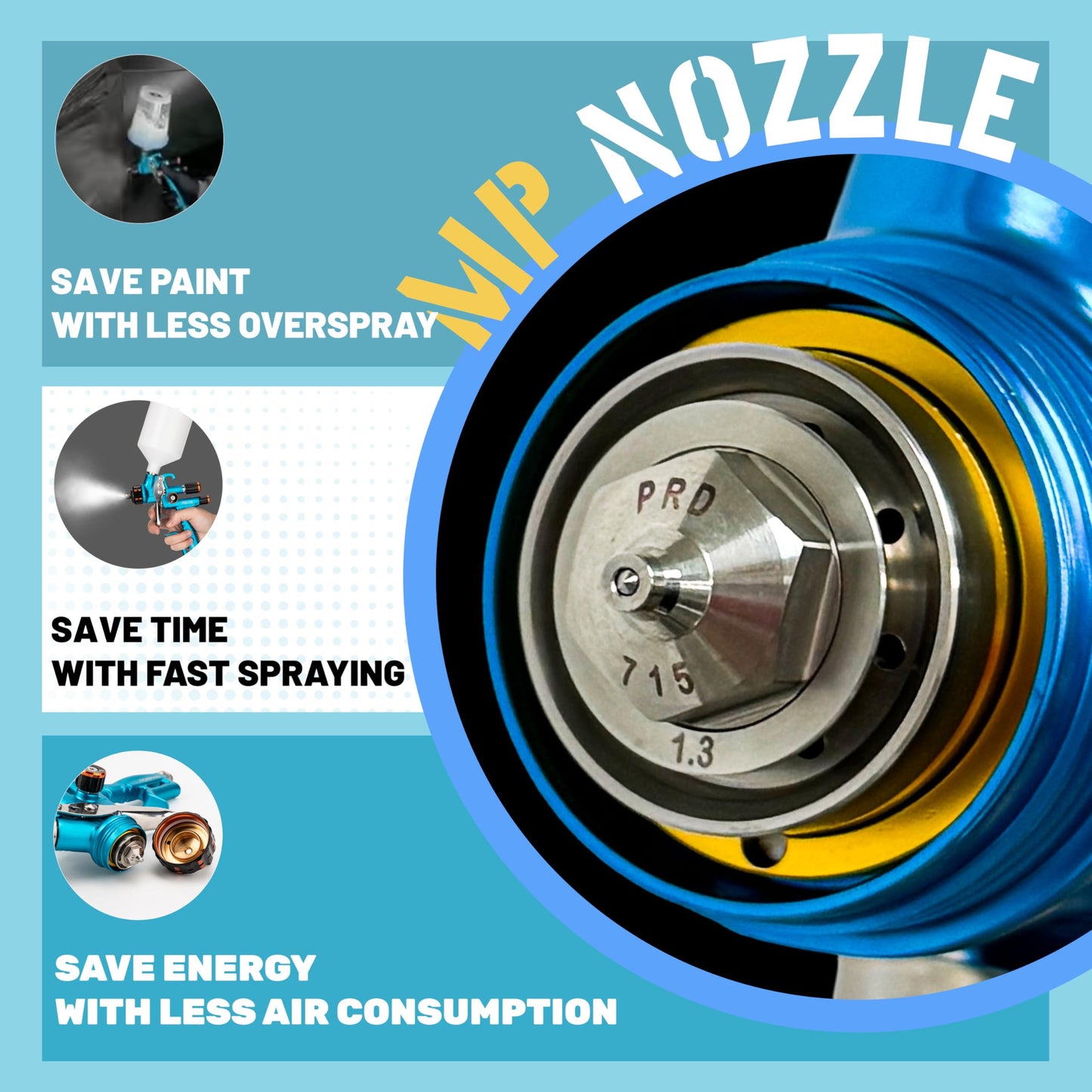 PORPHIS Automotive Refinishing Spray Gun PRD-715 Middle Pressure 1.4mm Nozzle Paint Spray Gun