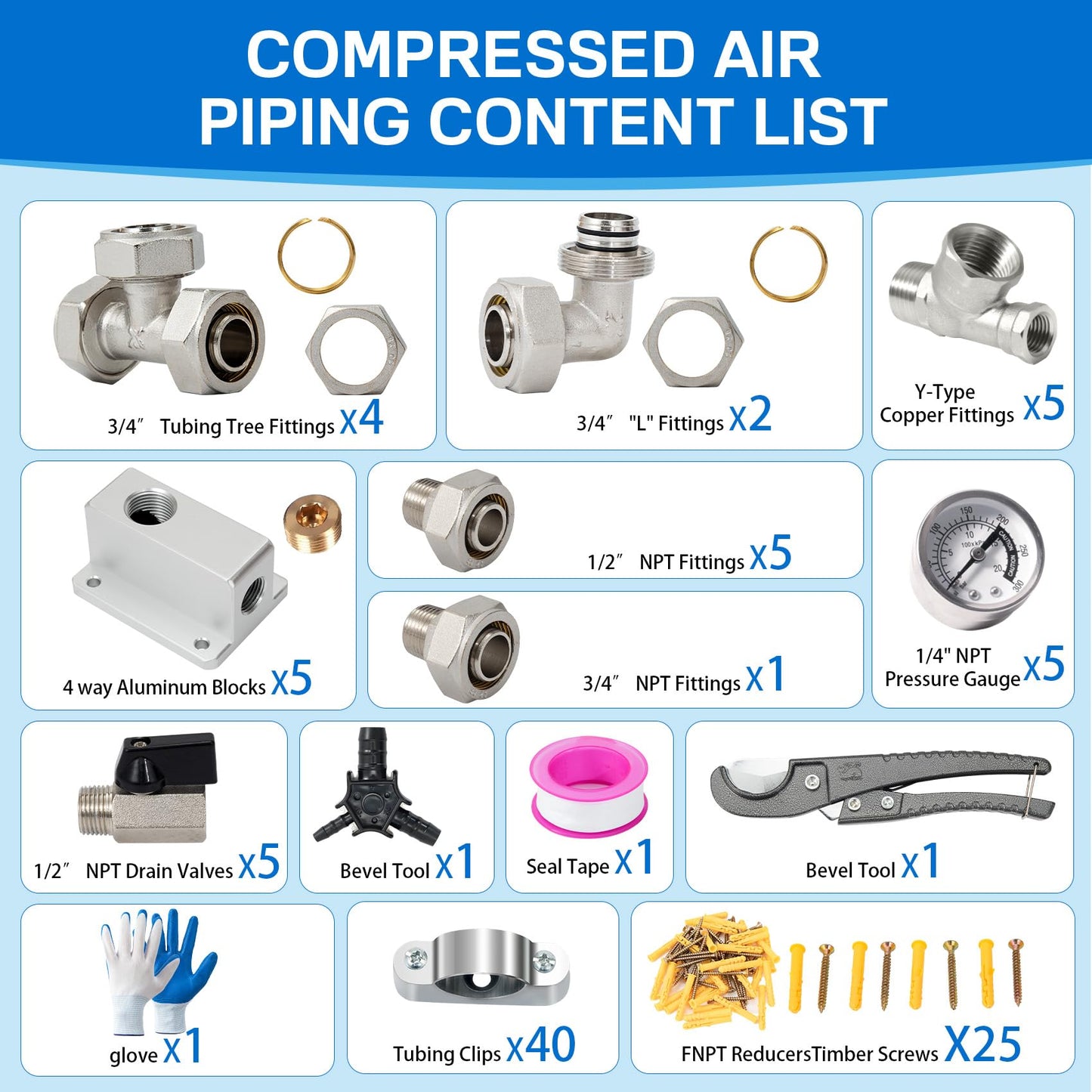 3/4" × 200ft Pressure Gauge Shop Air Line Kit, HDPE-Aluminum Compressed Air Line Kit with Tee & Elbow Fittings, 3/4 Rapid Air System for Garage Air Compressor, Leak-Proof & Easy