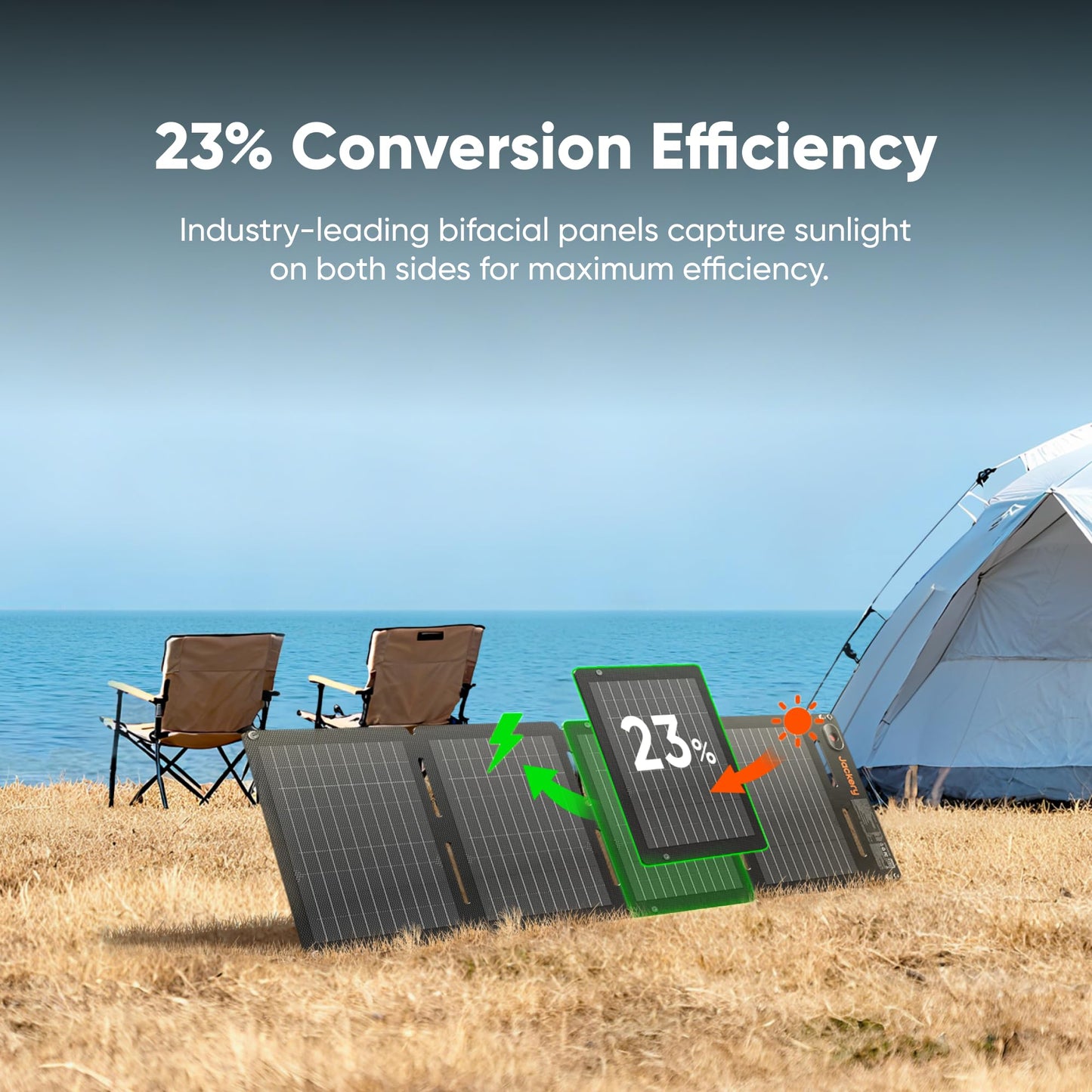 Jackery SolarSaga 40W Air Solar Panel, 23% Conversion Efficiency, Book-Sized PERC Bifacial Panels, IP65 Waterproof, Foldable Solar Charger for Rooftops, RVing, Off-Grid Solar Panel Kits, PV Charging