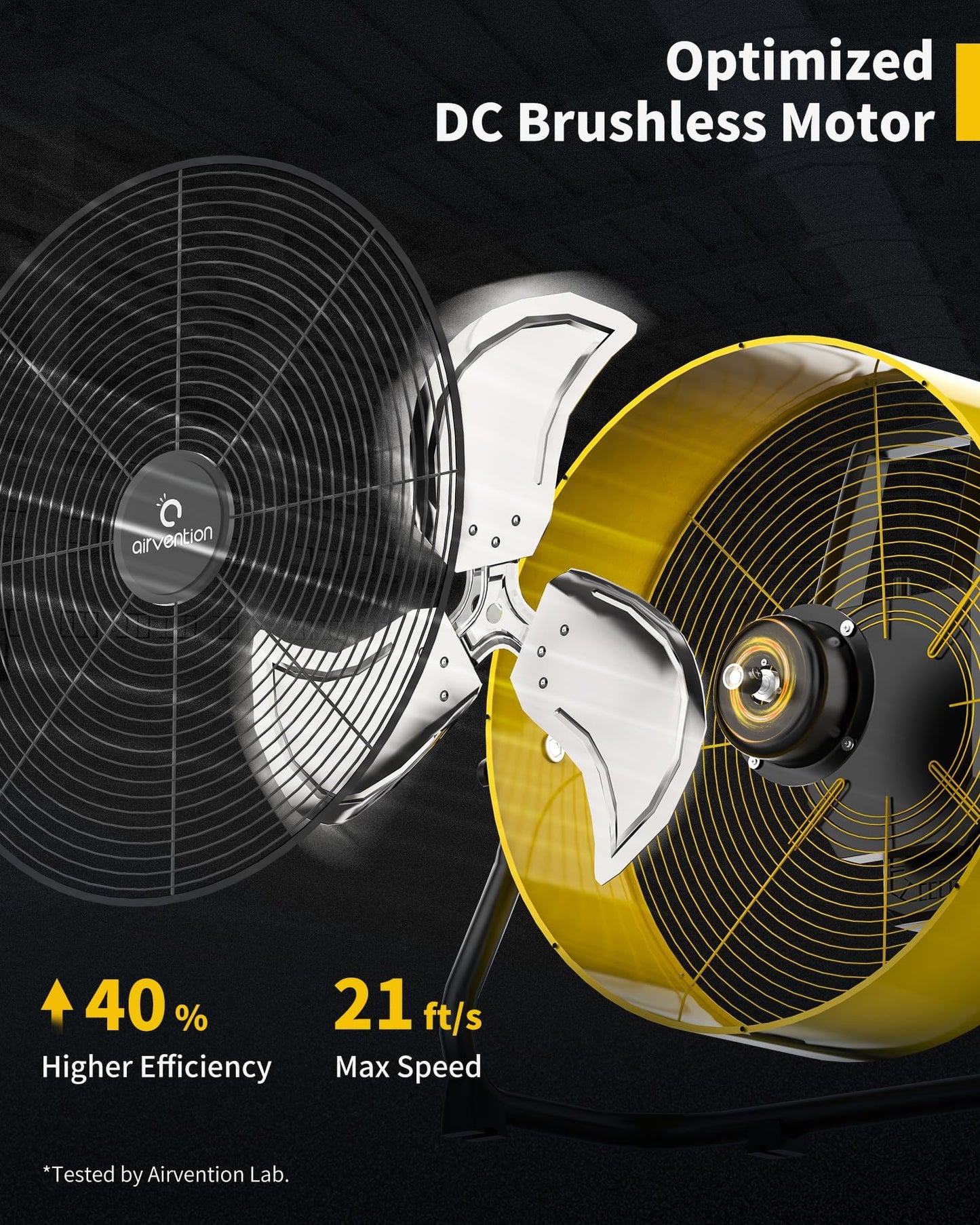 Airvention 15600mAh Rechargeable Battery Operated Drum Fan, 12 inch Yellow Industrial High Velocity Floor Fan, Shop Fan for Camping Gym Garage Outdoor Indoor, AI-F600Y