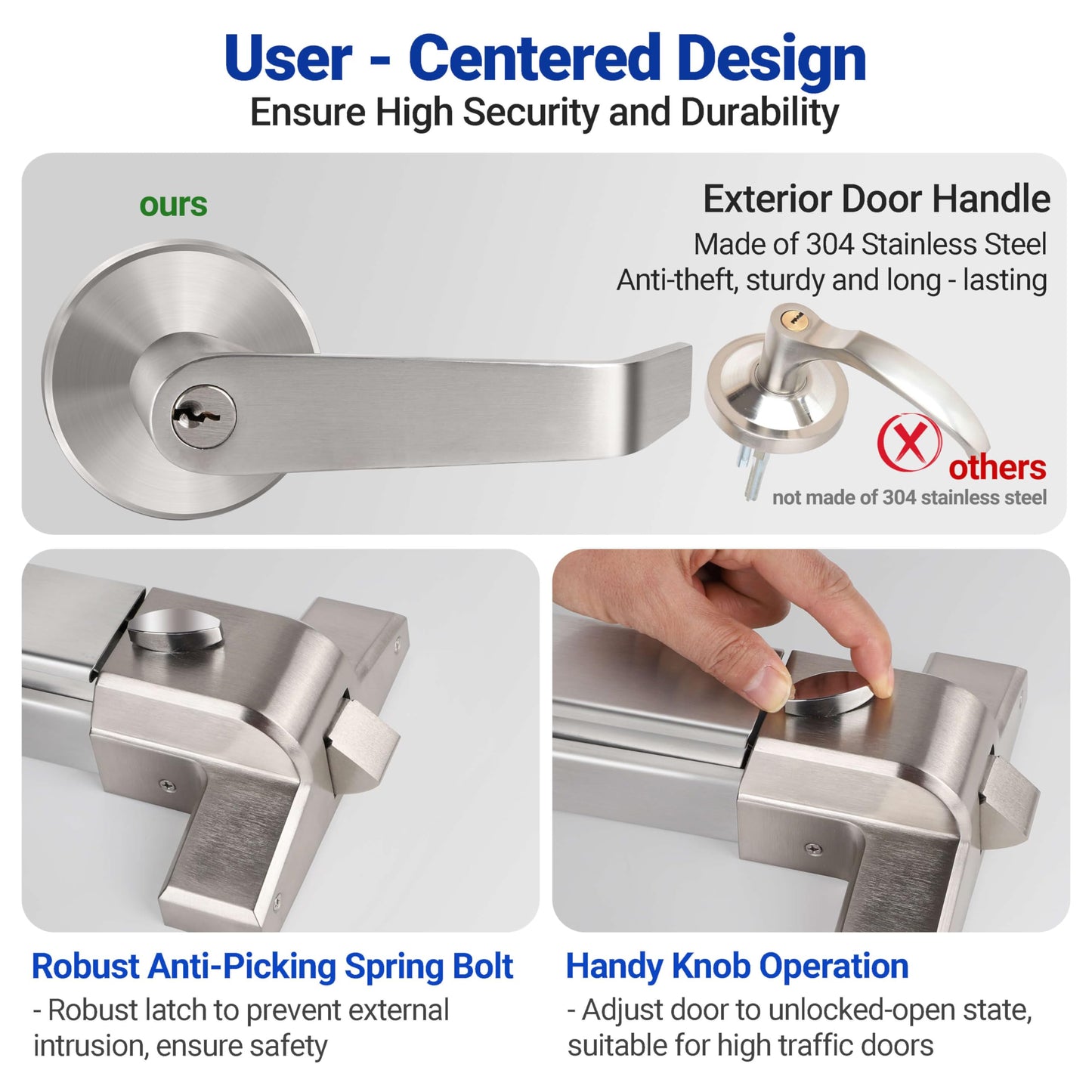 Push Bar Panic Exit Device for Emergency Exit Doors with Door Handle- 304 Stainless Steel Panic Bars for Exit Doors, 38" Commercial Push Bar Panic Exit Device for 39”-53” Wood/Metal Door (Silver)