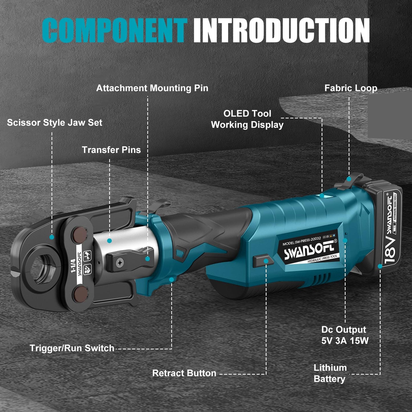 SWANSOFT Pro Press Tool, Copper Pipe Crimping Tool with 18V 4Ah Battery Pro Press Copper Crimper Tool with 4 US Standard Jaws 1/2", 3/4'', 1", 1-1/4", Electric Hydraulic Plumbing Crimping Tool - Teal