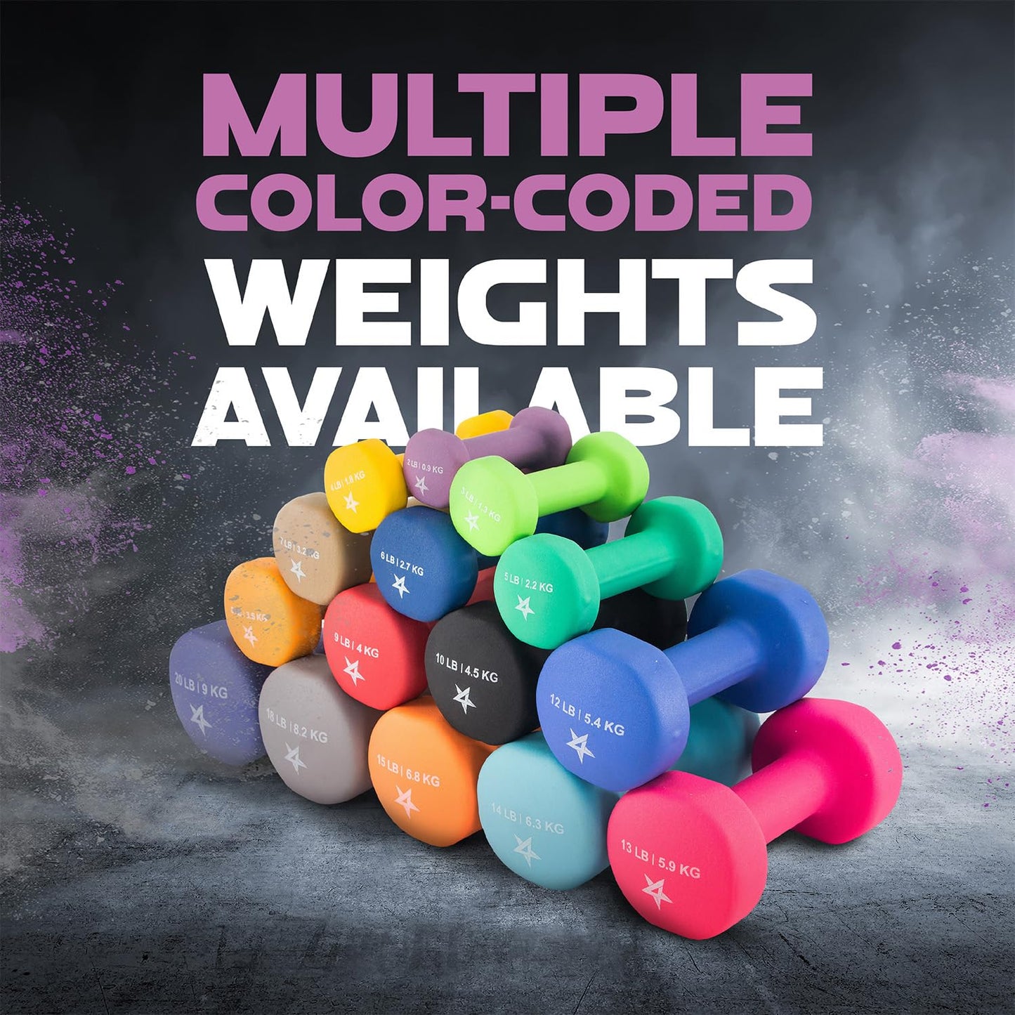 Yes4All Neoprene Coated Dumbbell Hand Weight Sets of 2 - Multiple Weight Options with 15 Colors, Anti-roll, Anti-Slip, Hexagon Shape, Purple, 2 lb Pair