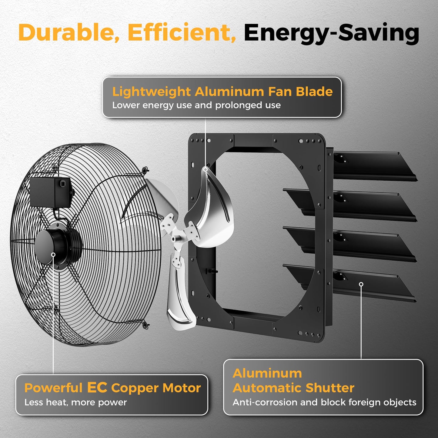 CAMMOO 18 Inch EC Motor Shutter Exhaust Fan, 6 Inch Large Touchscreen Controller for Temp Humidity and Speed Control, 10-Speed Wall Mount Fan for Attic, Greenhouse, Garage, Chicken Coop Ventilation
