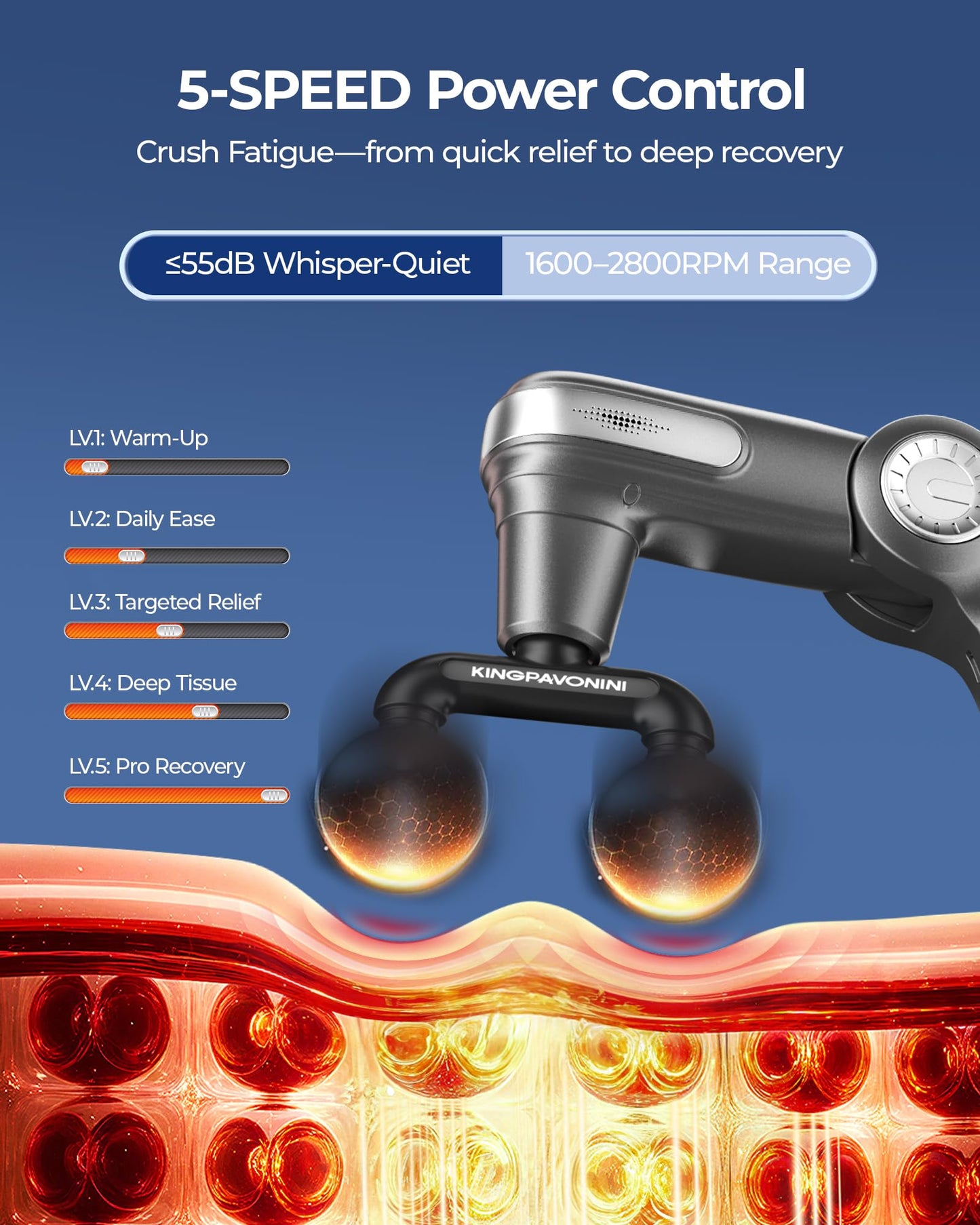 KingPavonini Foldable Massage Gun with Dual-Ball Head, Adjustable Head & Extendable Handle, Handheld Back Massage Gun Deep Tissue for Pain Relief, Portable Percussion Massager Gun, Gift for Men Women