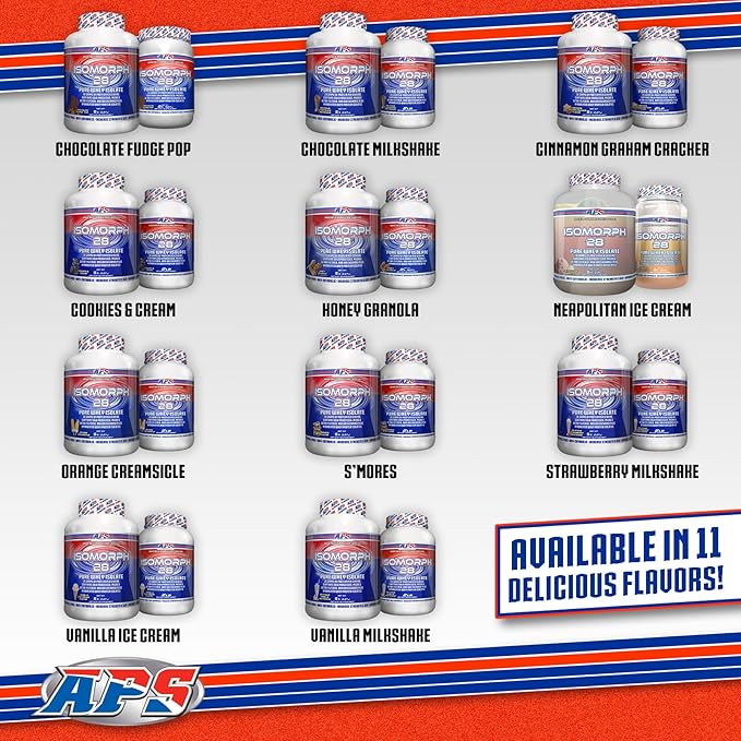 APS Nutrition Isomorph 28 Protein Powder | Pure Whey Isolate | Cold Pressed, Ultra- Filtered, & Ion Exchange Isolates | 28g Protein | 5 Pound (Honey Granola)