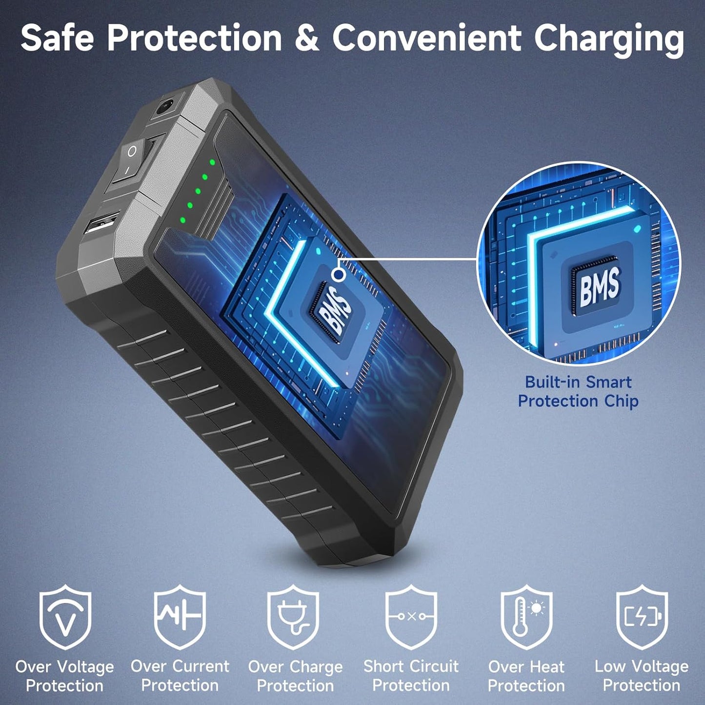 rapthor 12V 6500mAh 5V 13000mAh Pack 12.6V 2A Upgraded Rechargeable / DC Output Battery with Fast Charging Adapter