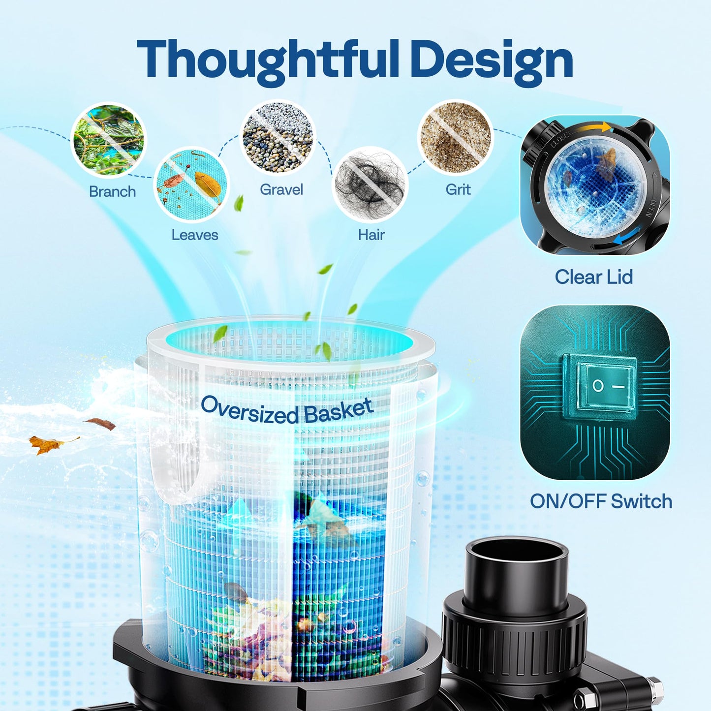 VIVOHOME 2.0HP 6500 GPH 115V Pool Pump, Self-Priming Energy Saving, 1.25" & 1.5" & 2" Inlet w/Strainer Basket for In/Above Ground Pools
