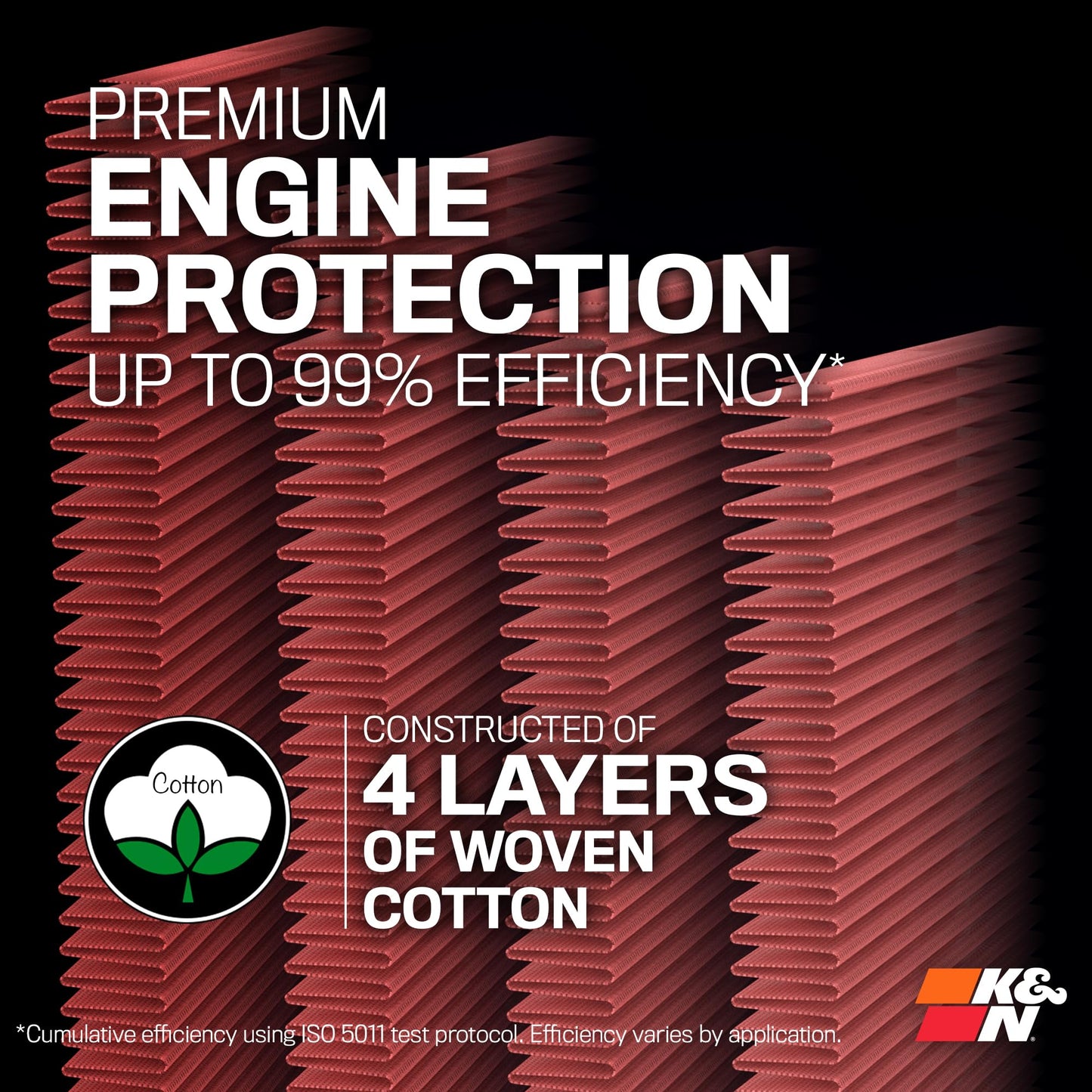 K&N High-Flow Original Lifetime Engine Air Filter: Increase Power: Premium, Washable: Compatible with 1998-2002 Chevrolet/Pontiac: Firebird, 33-2118 (Pack of 6)